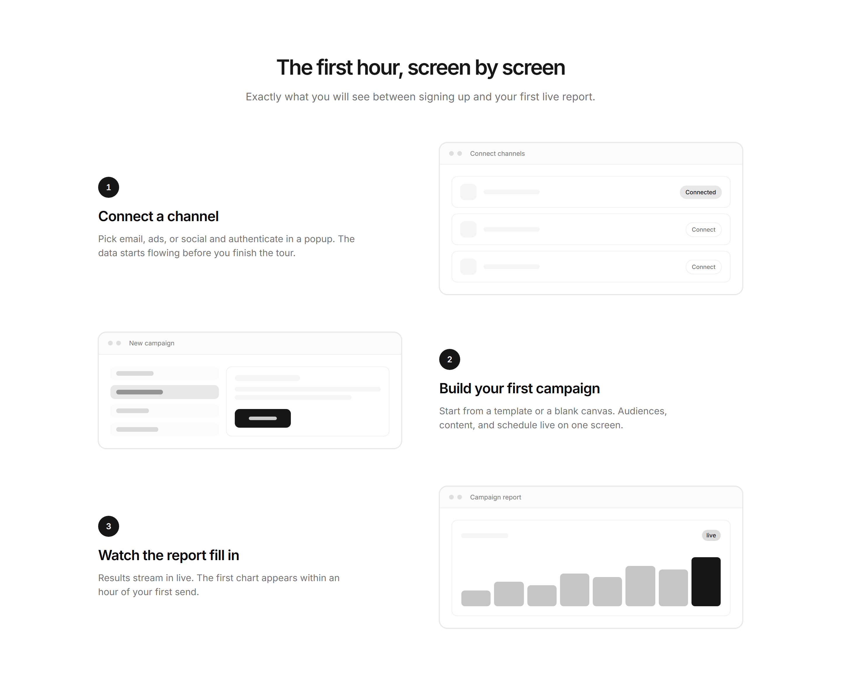 Marketing Product Tour: Tour Steps With Screens
