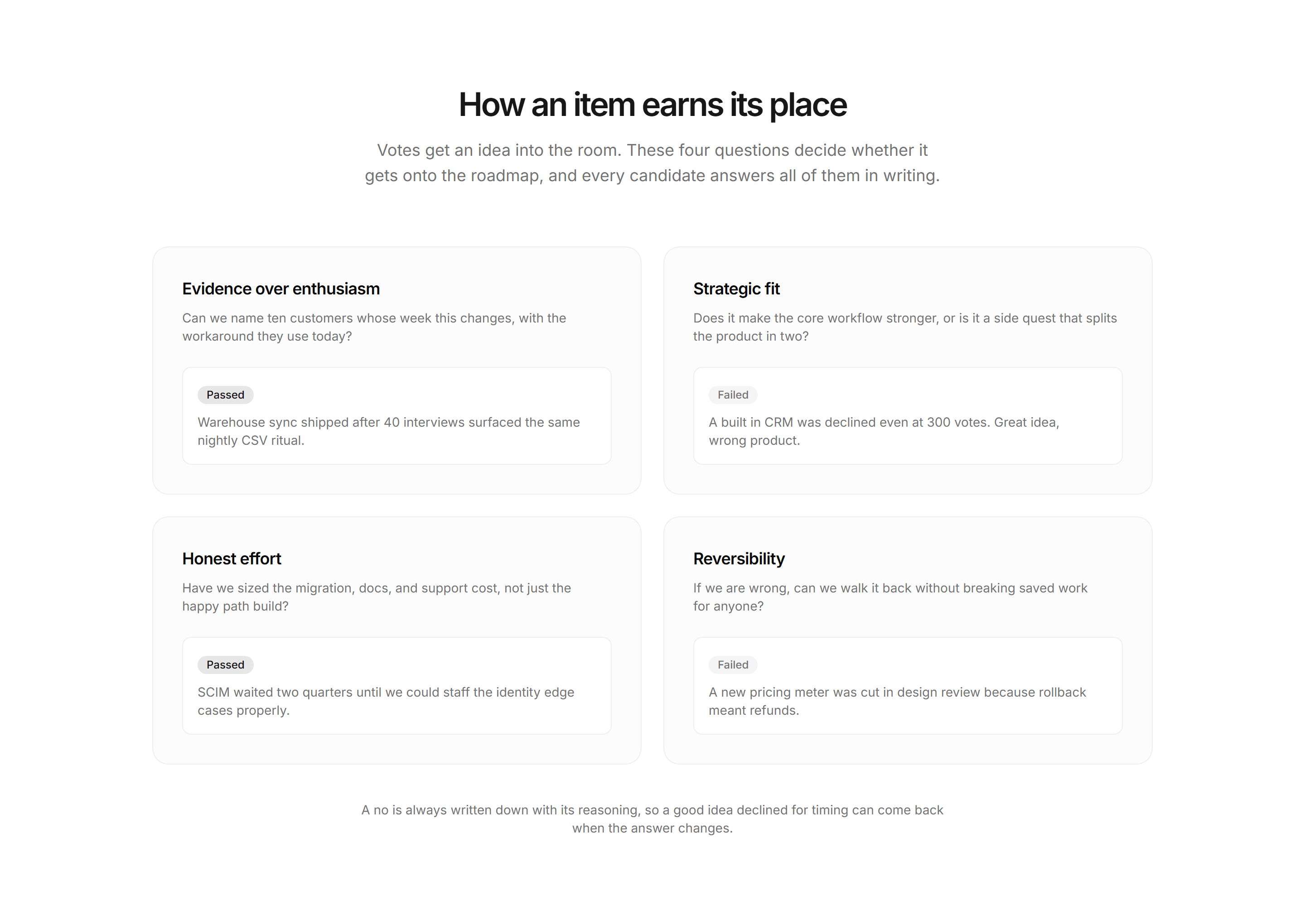 Marketing Roadmap: Prioritization Criteria