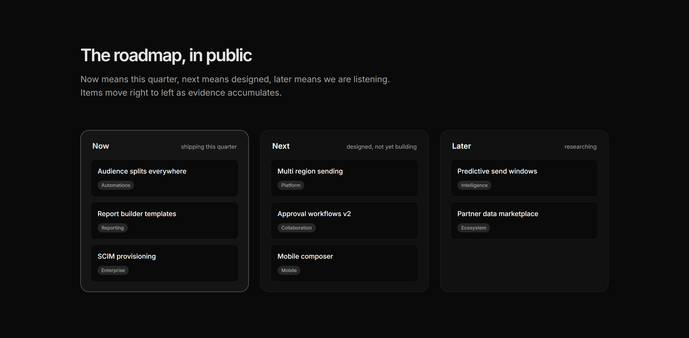 Marketing Roadmap: Roadmap Columns