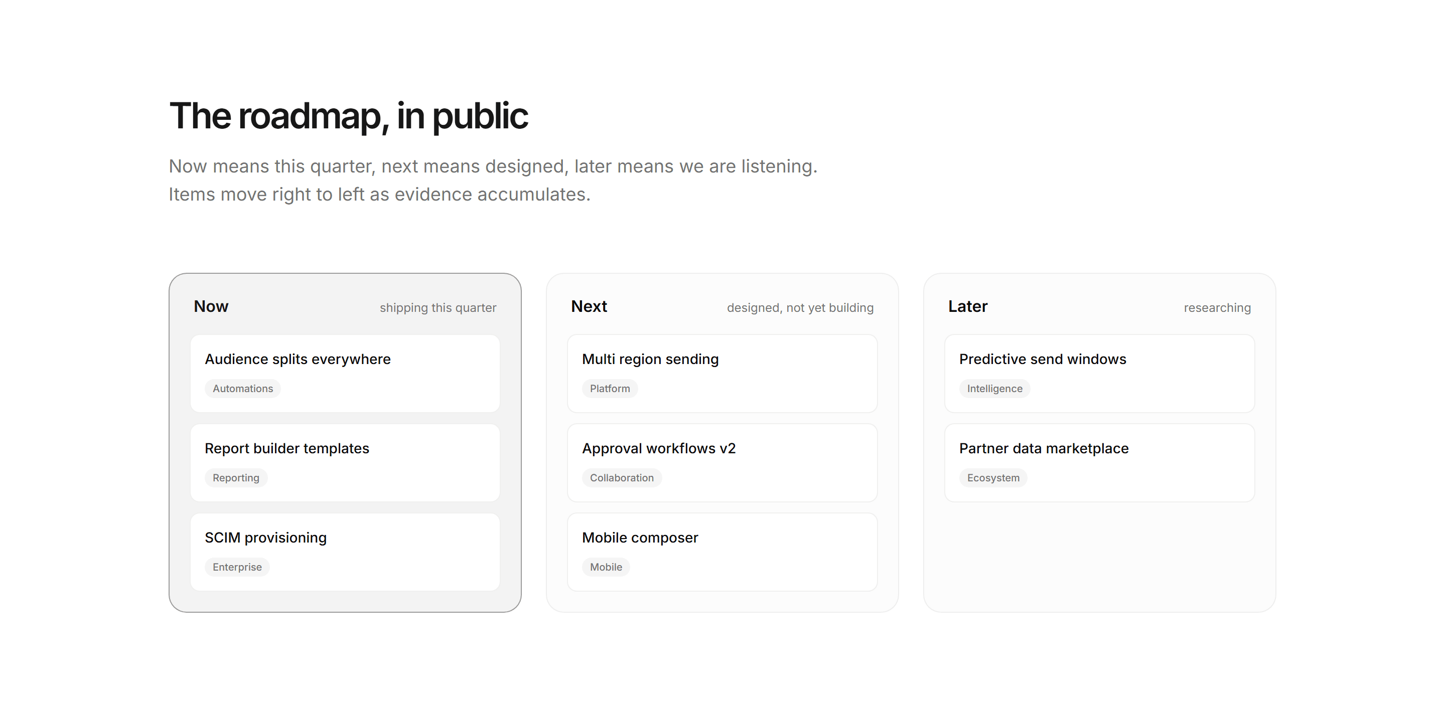 Marketing Roadmap: Roadmap Columns