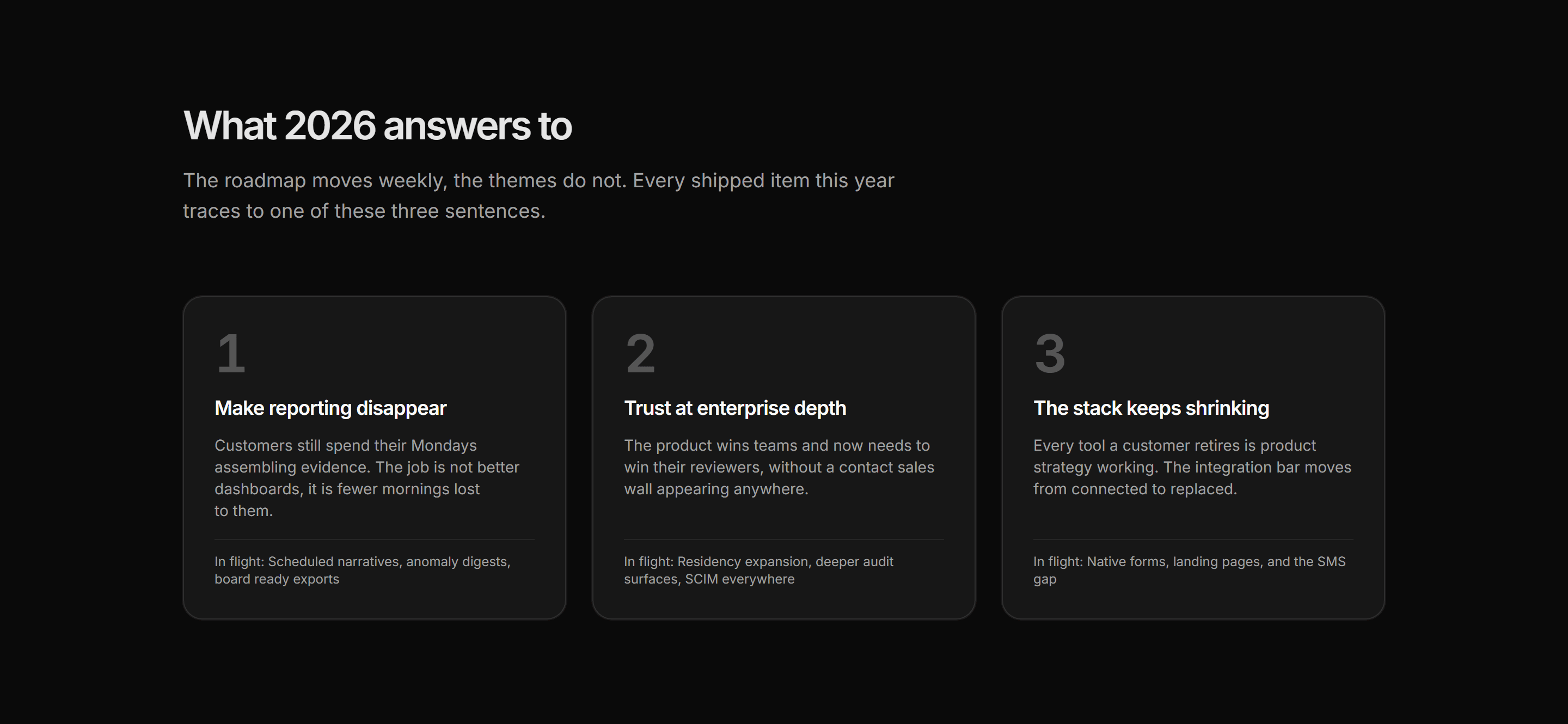 Marketing Roadmap: Yearly Themes