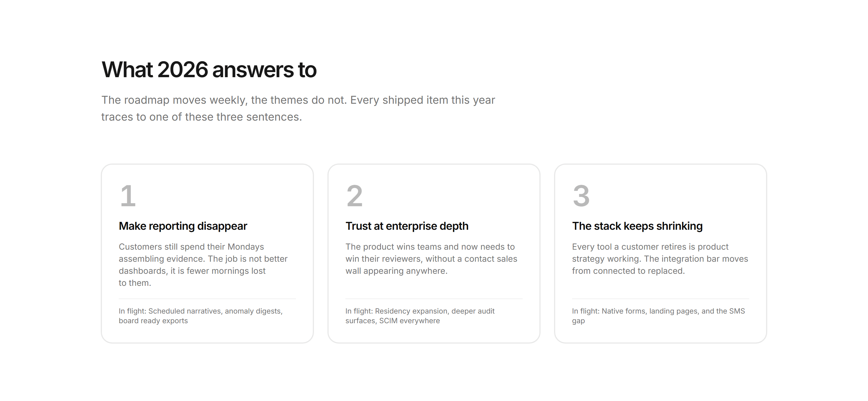Marketing Roadmap: Yearly Themes