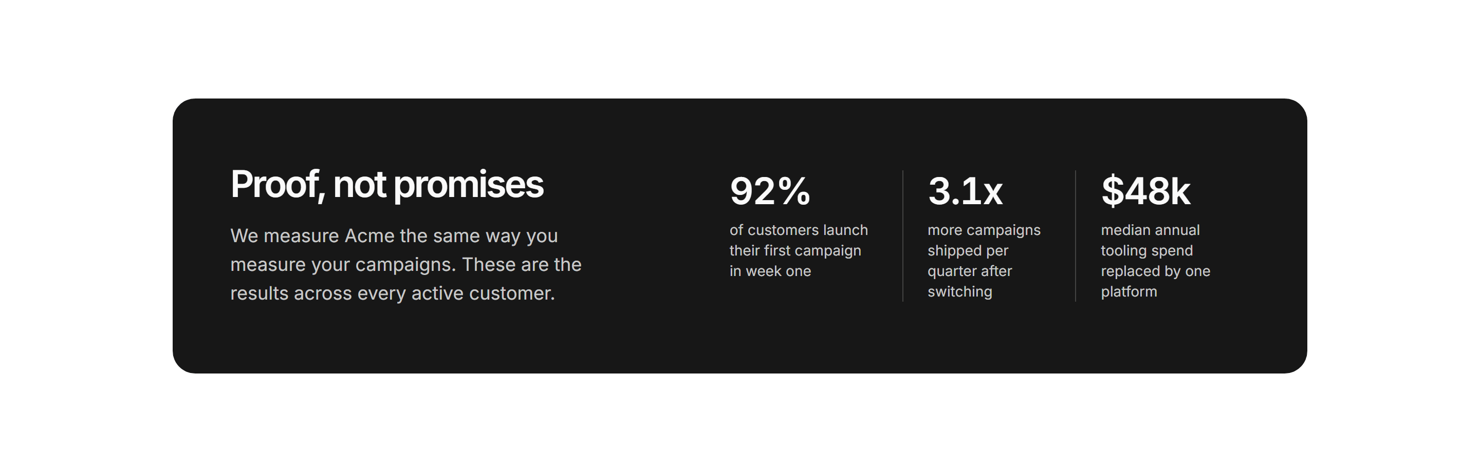 Marketing Stat: Dark Stat Band