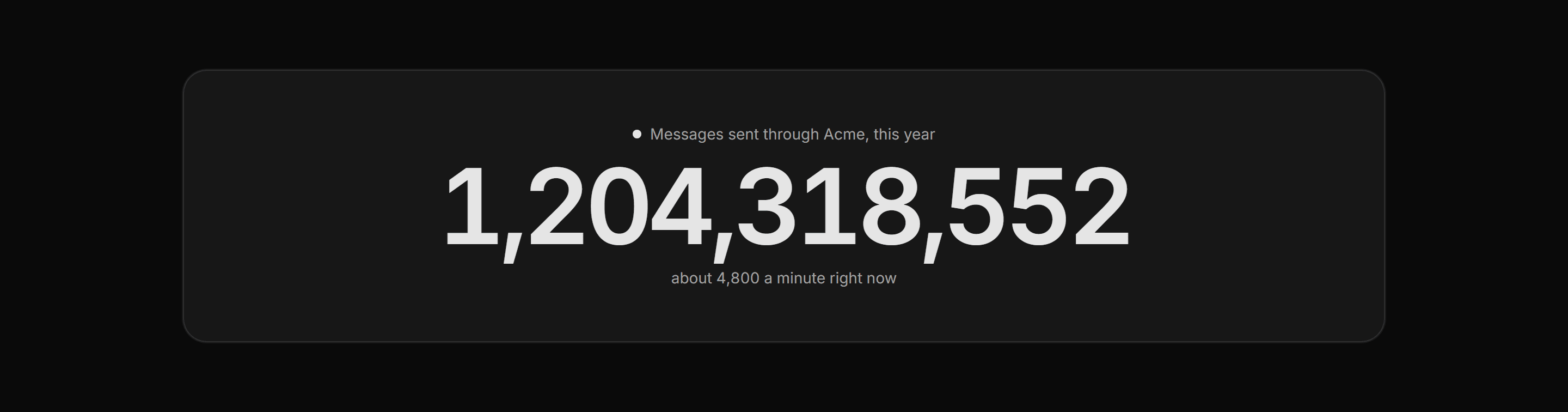 Marketing Stat: Live Counter Band