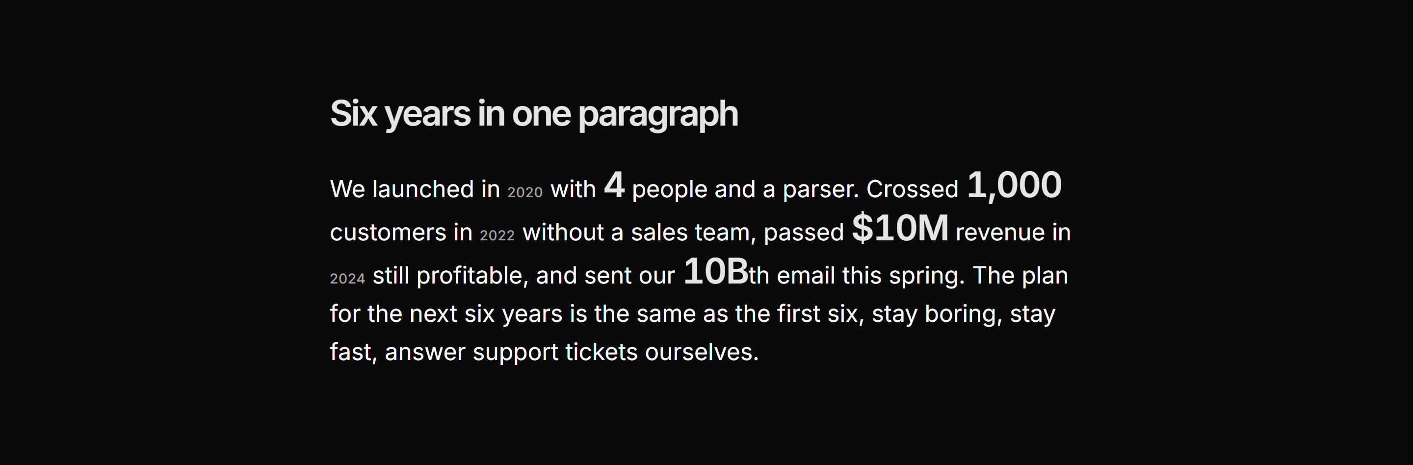 Marketing Stat: Milestones Inline Text