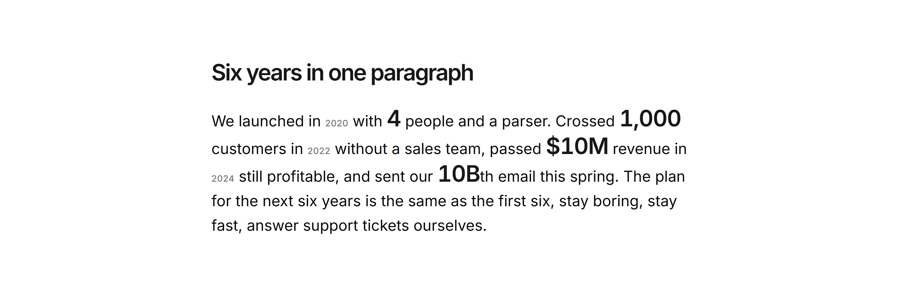 Marketing Stat: Milestones Inline Text