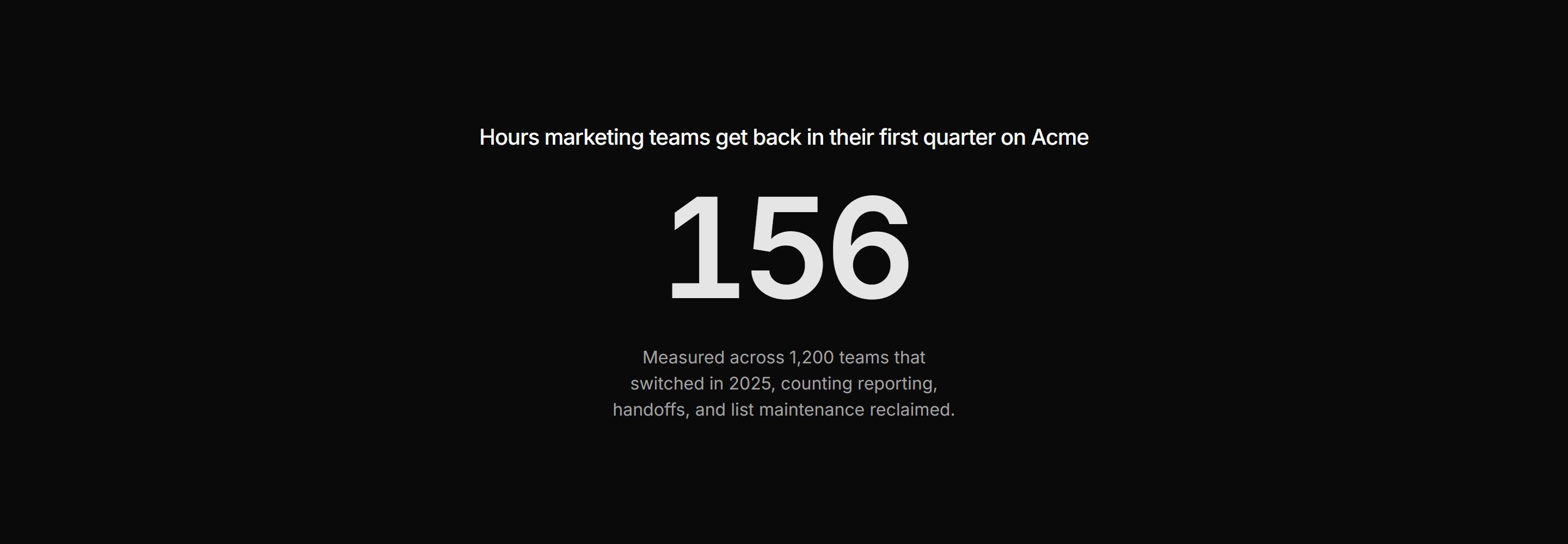 Marketing Stat: Single Stat Spotlight