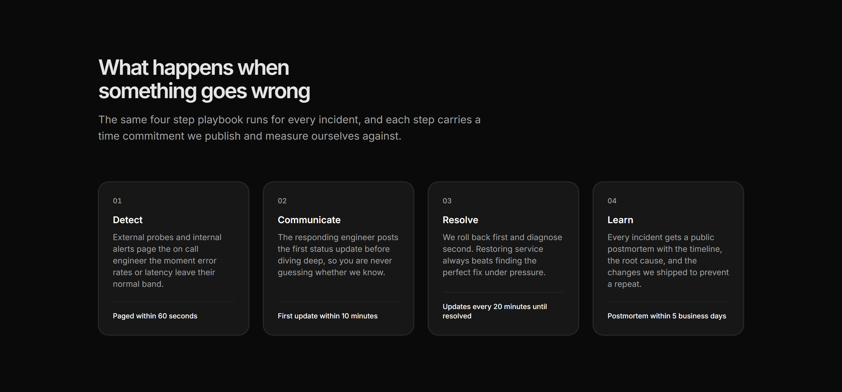 Marketing Statu: Incident Response Process