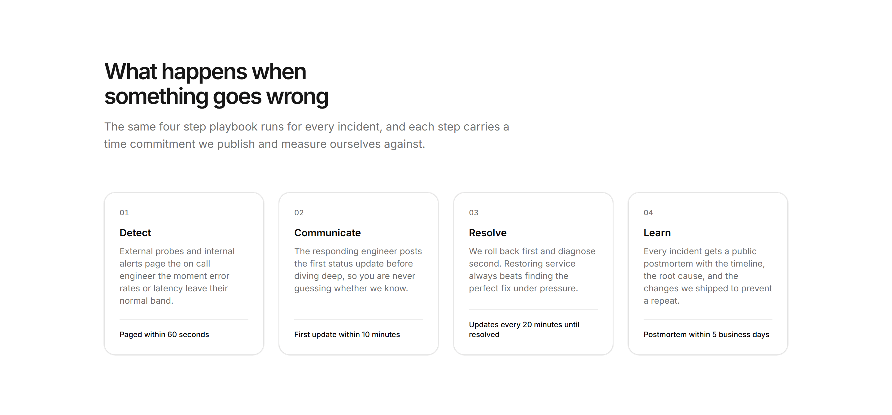 Marketing Statu: Incident Response Process