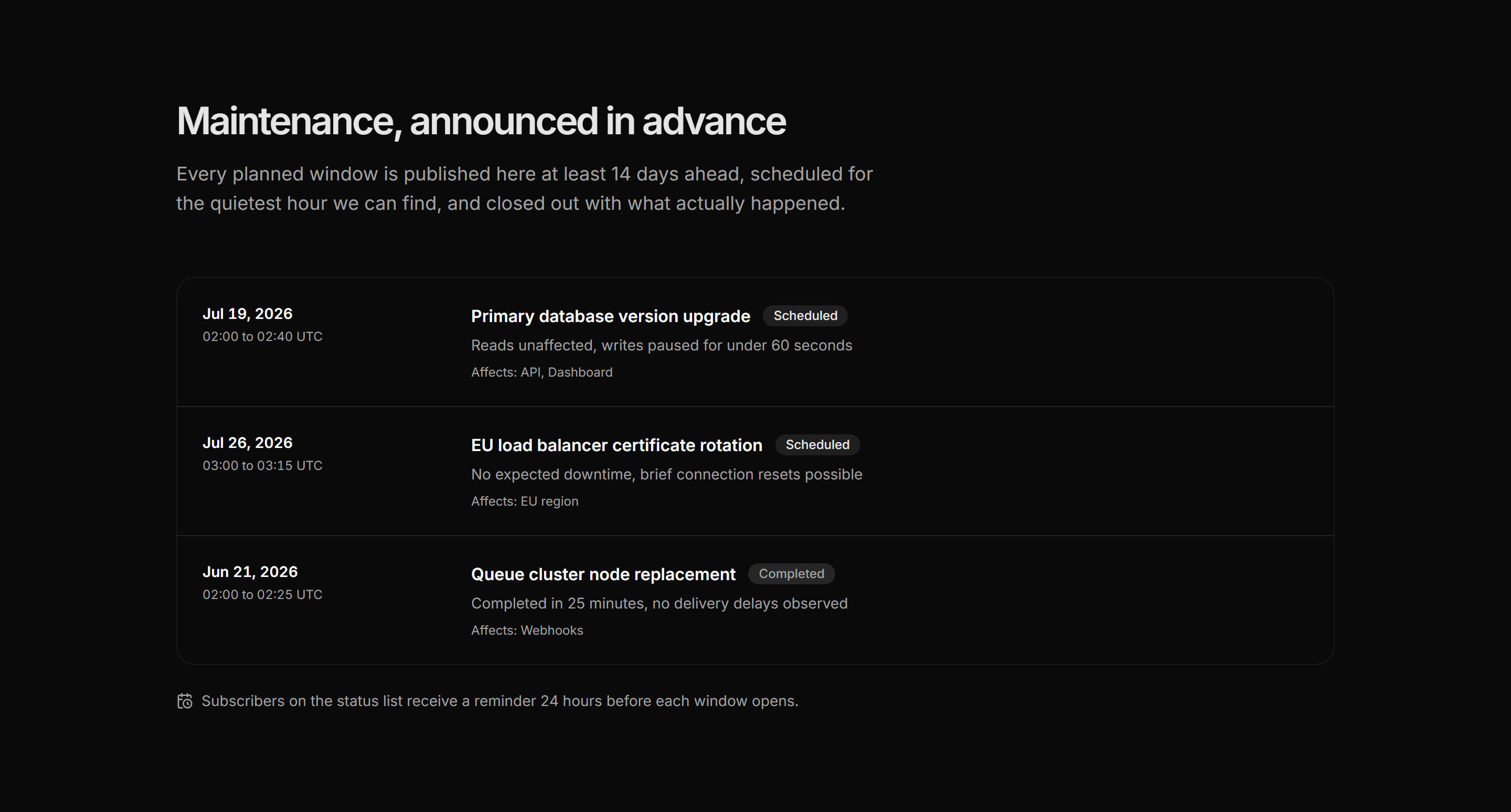 Marketing Statu: Maintenance Schedule