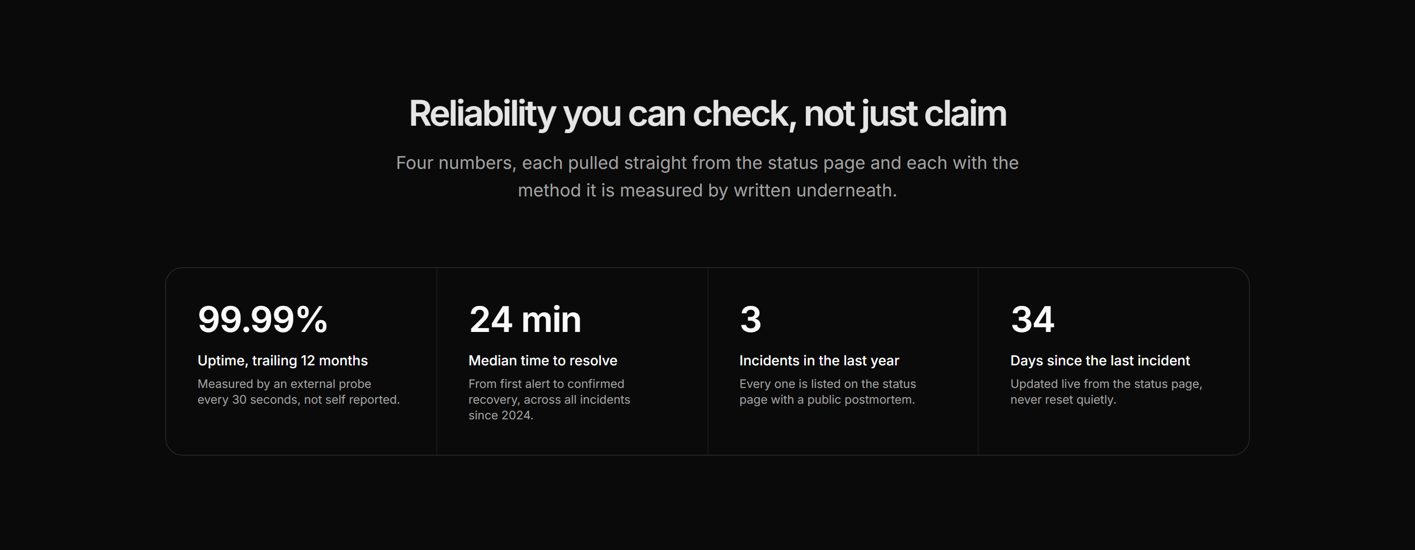 Marketing Statu: Reliability Stats Band