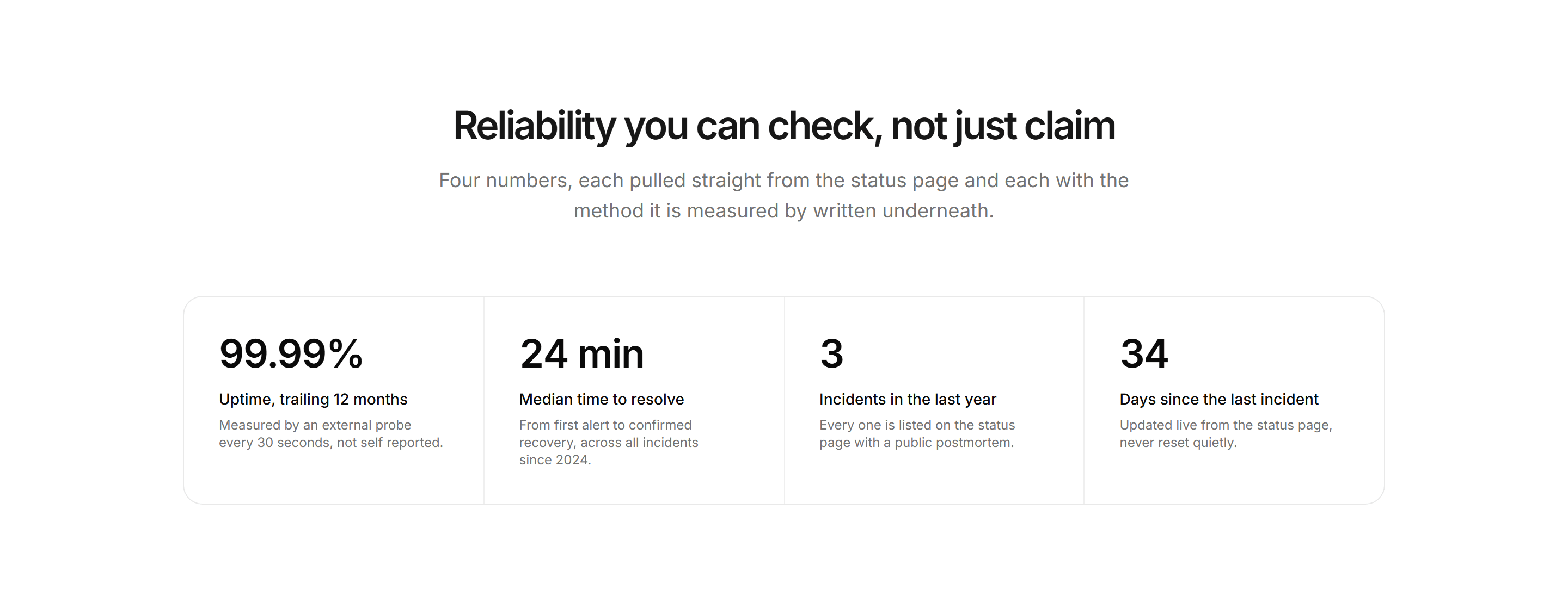 Marketing Statu: Reliability Stats Band