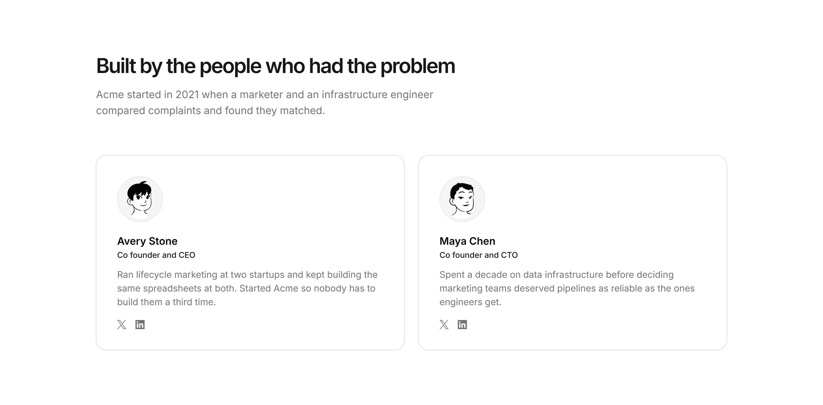 Marketing Team: Founders Spotlight