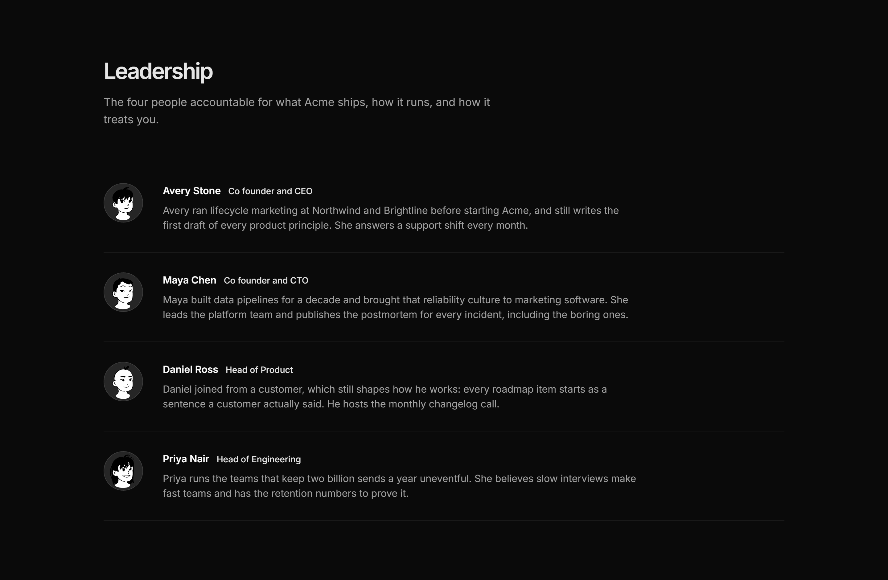 Marketing Team: Leadership List