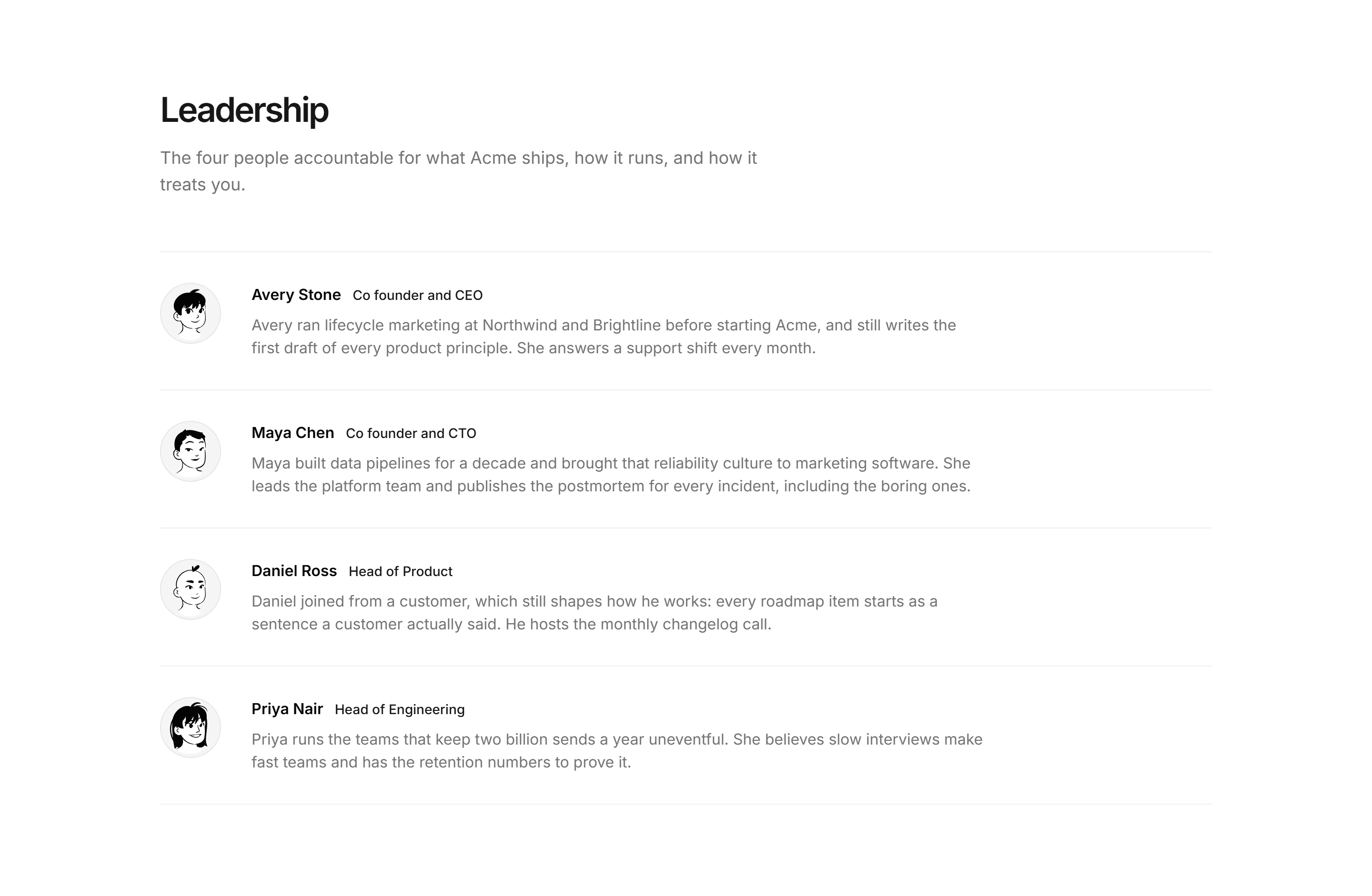 Marketing Team: Leadership List