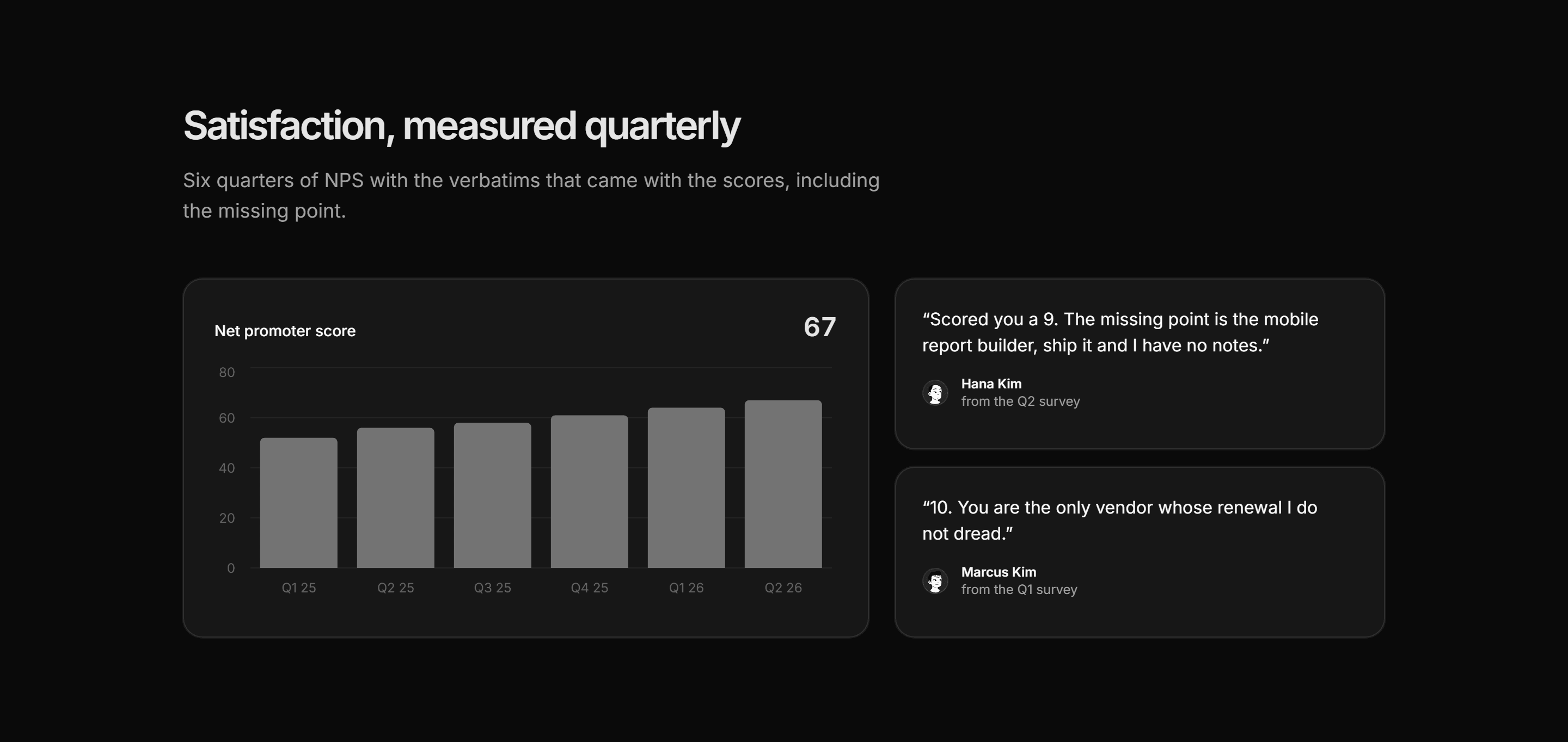 Marketing Testimonial: Nps Chart With Quotes