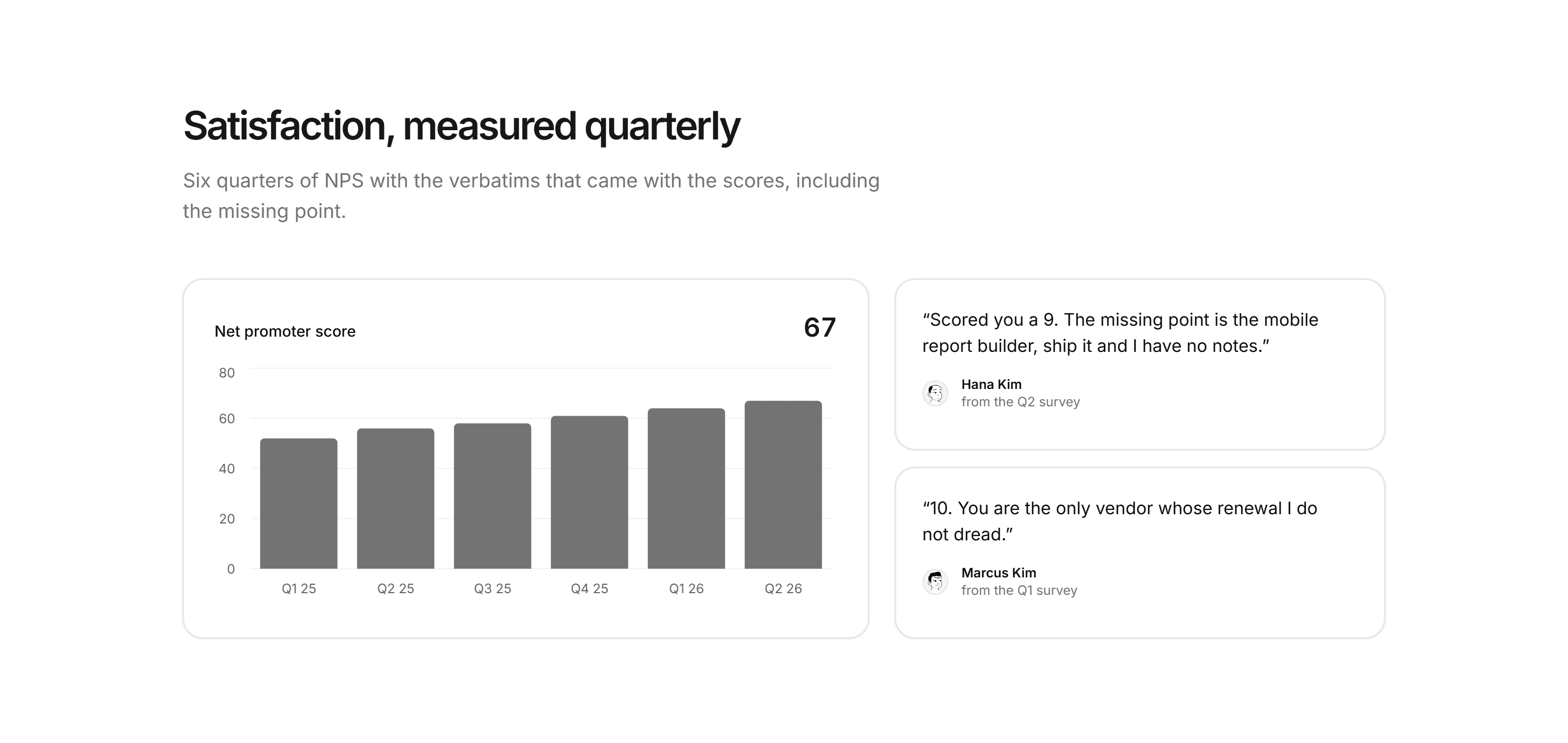 Marketing Testimonial: Nps Chart With Quotes