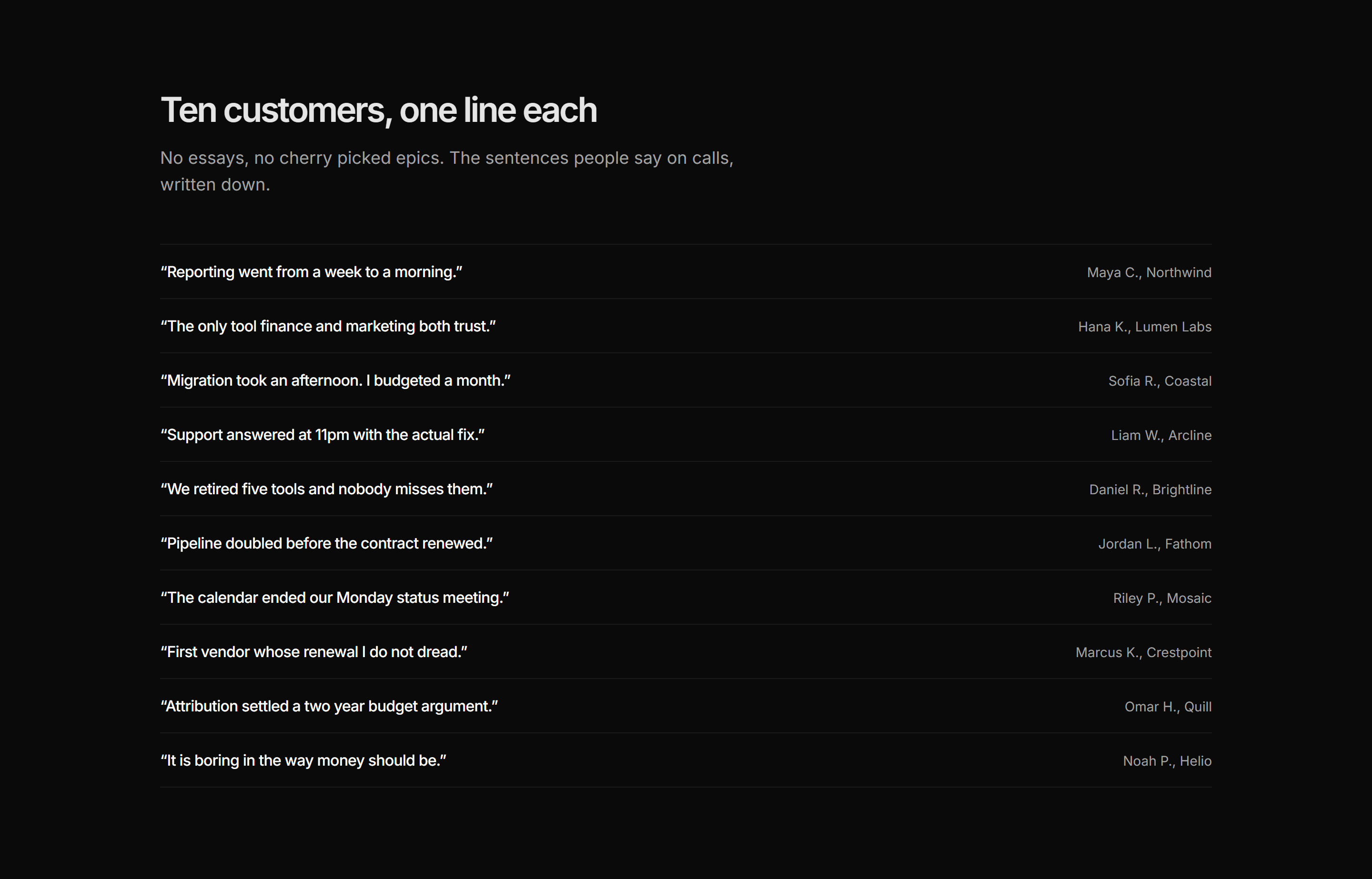 Marketing Testimonial: One Line Quotes List