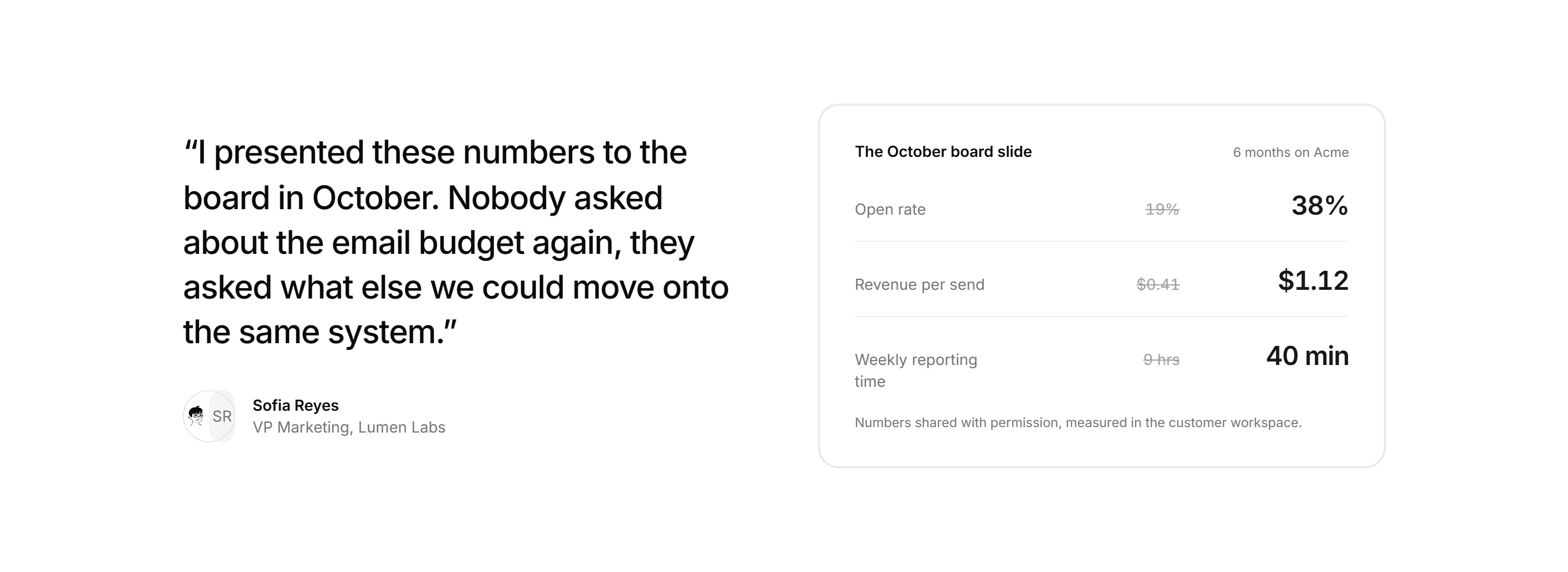 Marketing Testimonial: Quote With Metrics Panel