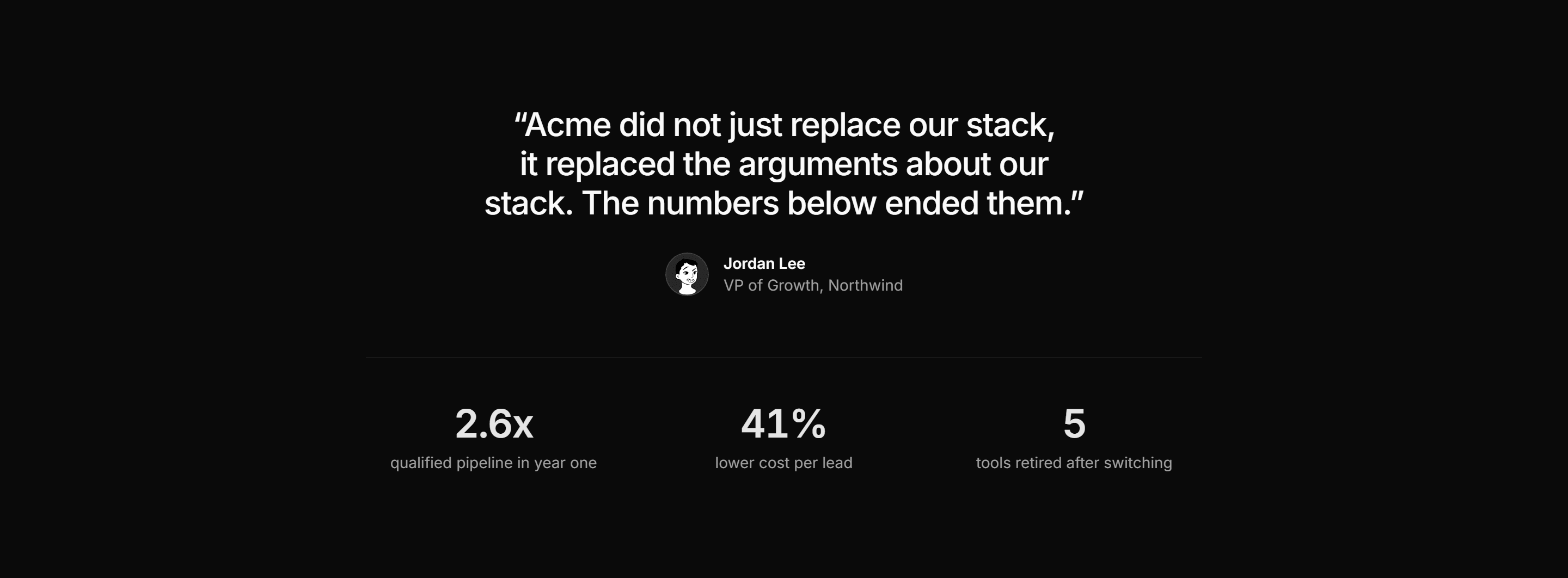 Marketing Testimonial: Quote With Stats Row