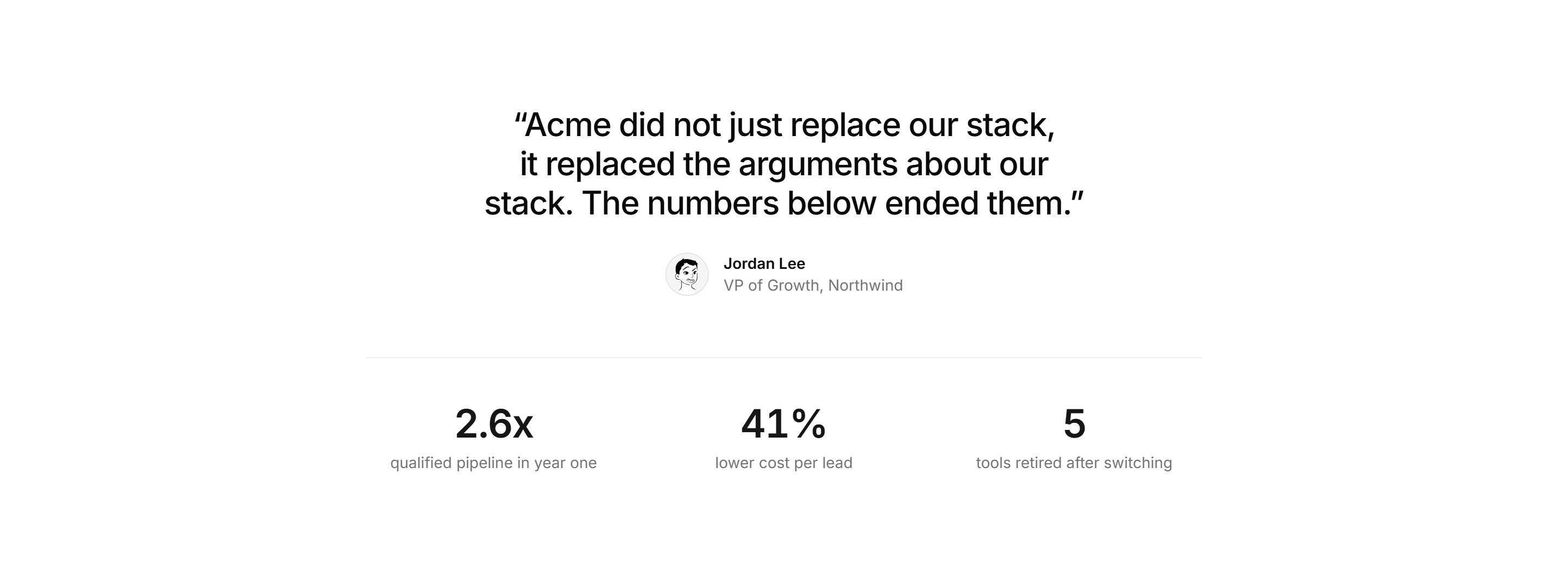 Marketing Testimonial: Quote With Stats Row