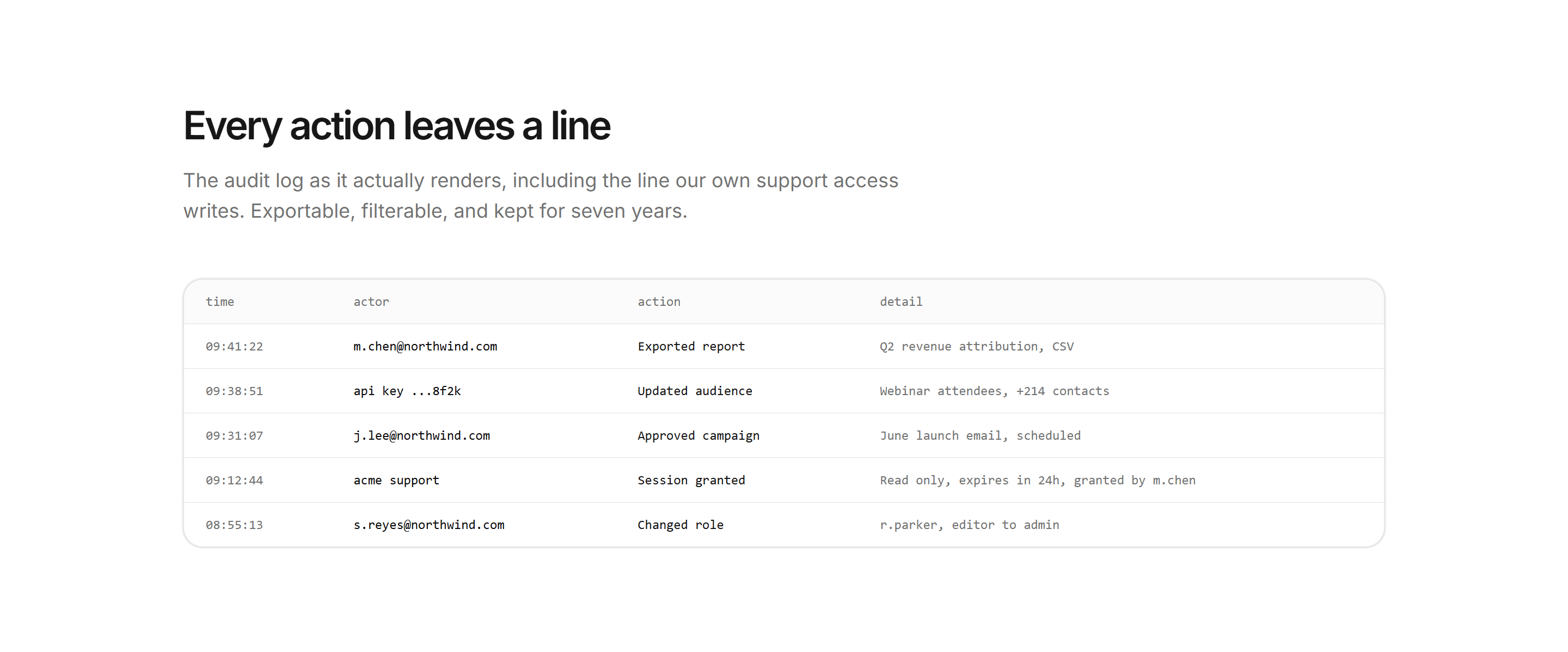 Marketing Trust and Security: Audit Log Preview