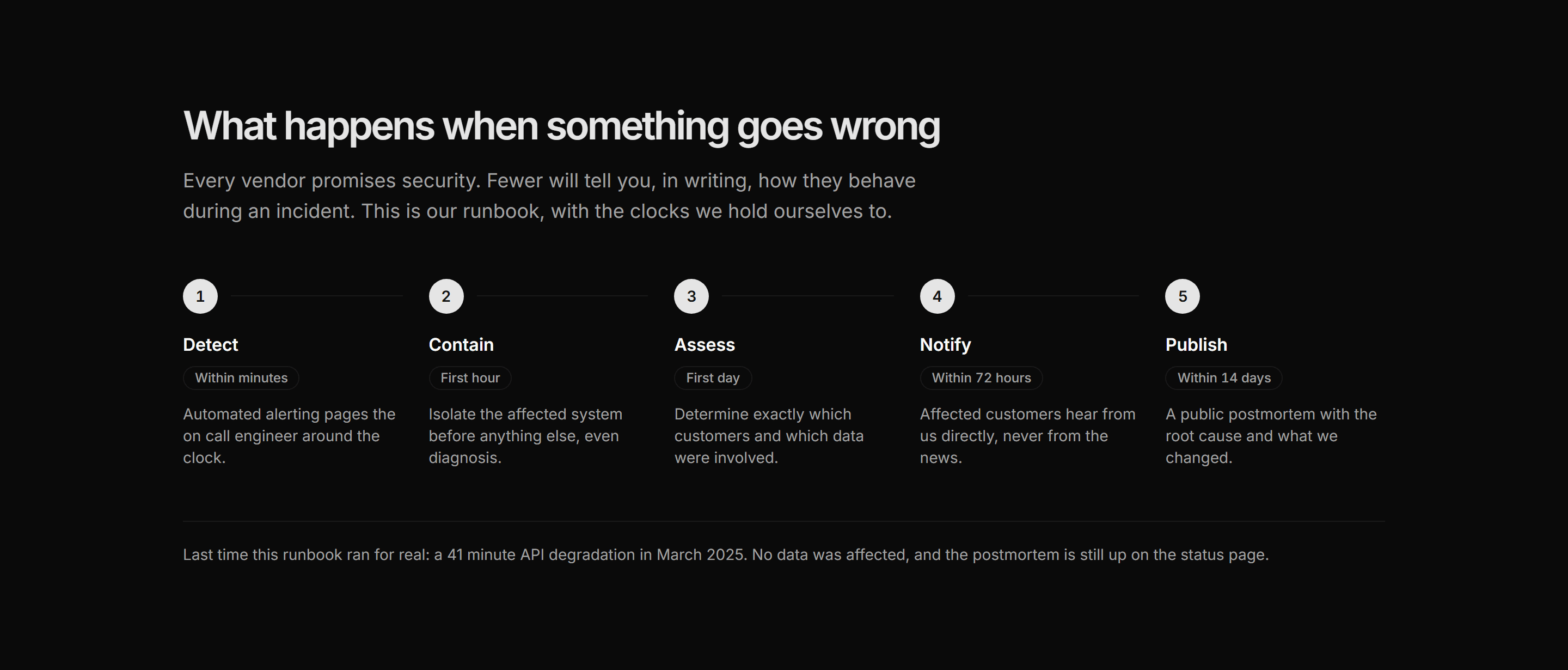 Marketing Trust and Security: Incident Response Steps