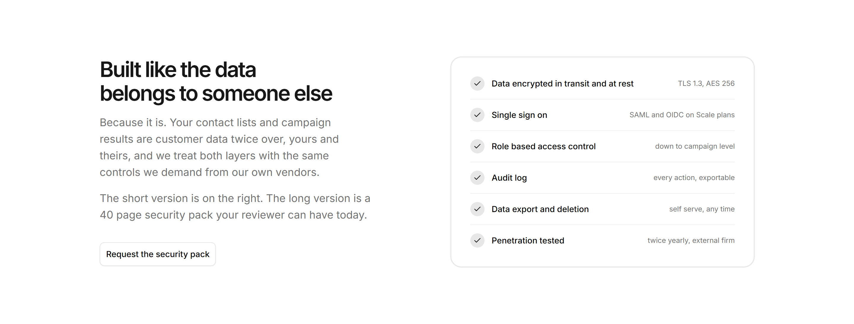 Marketing Trust and Security: Security Split With Checklist