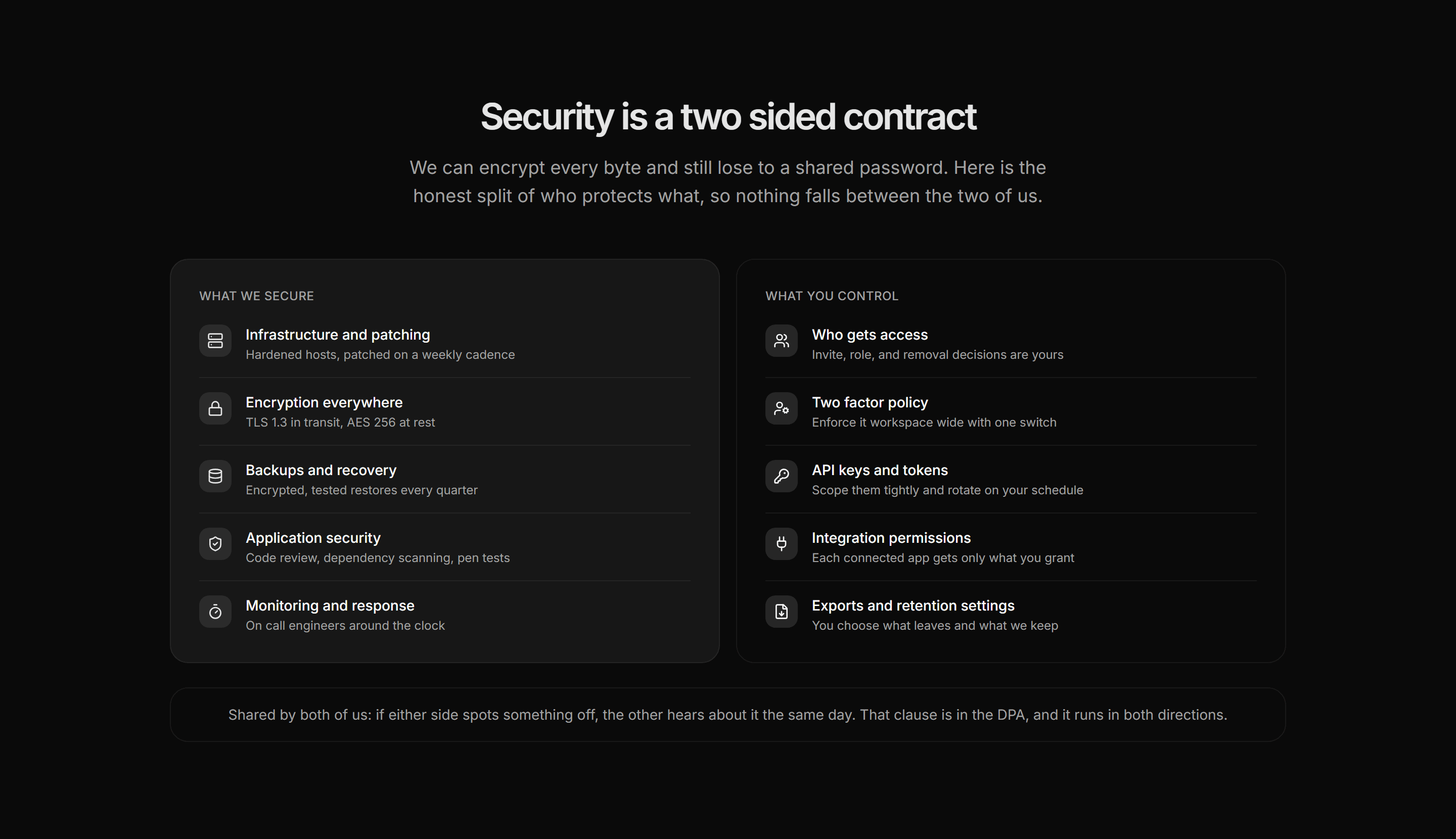 Marketing Trust and Security: Shared Responsibility Model