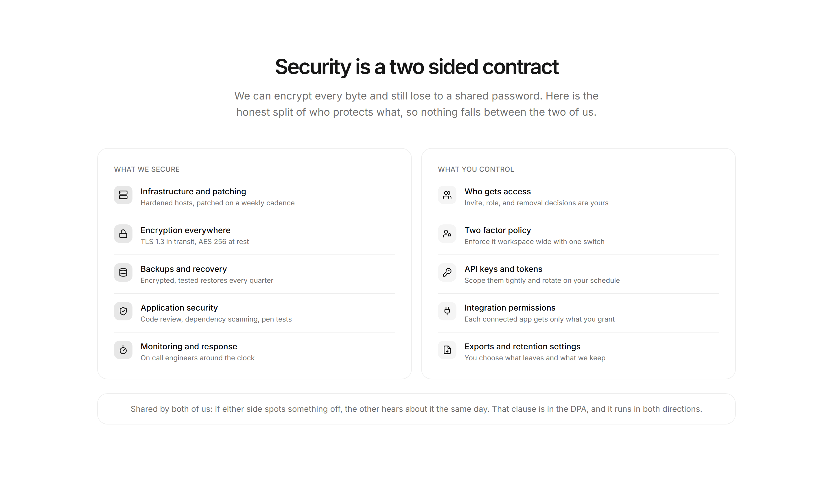 Marketing Trust and Security: Shared Responsibility Model