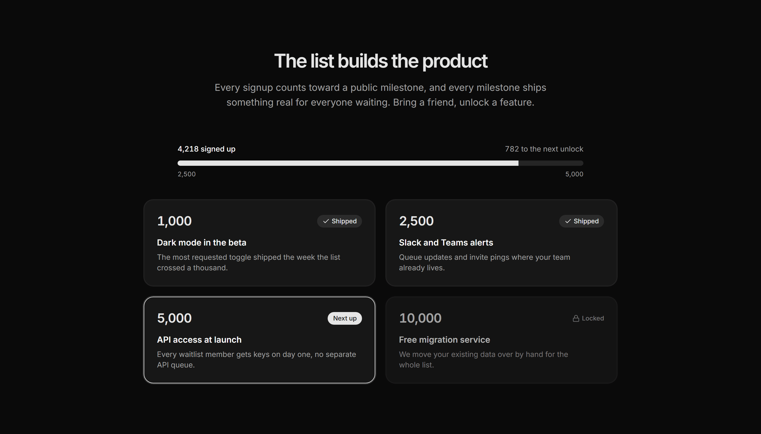 Marketing Waitlist: Milestone Unlocks