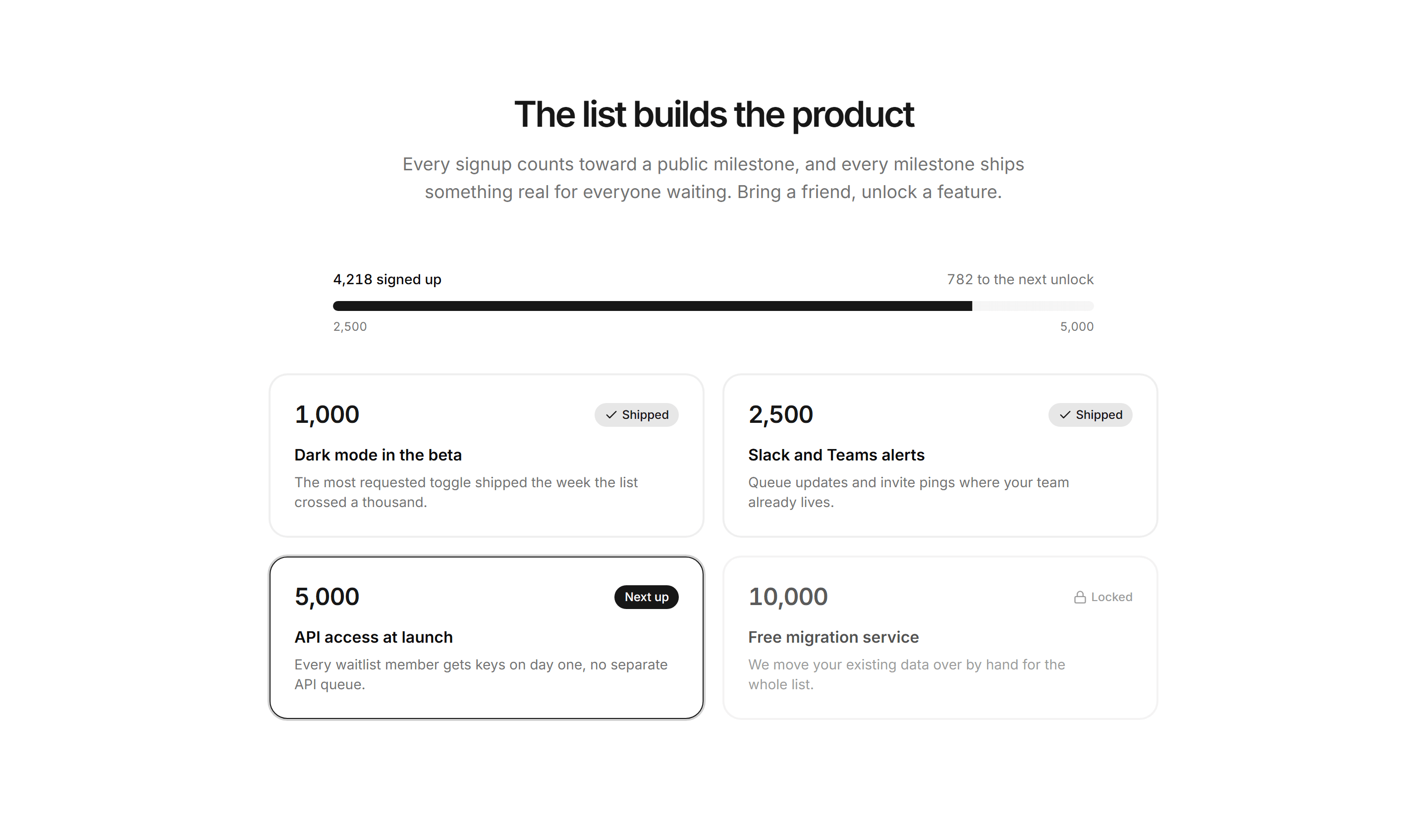 Marketing Waitlist: Milestone Unlocks