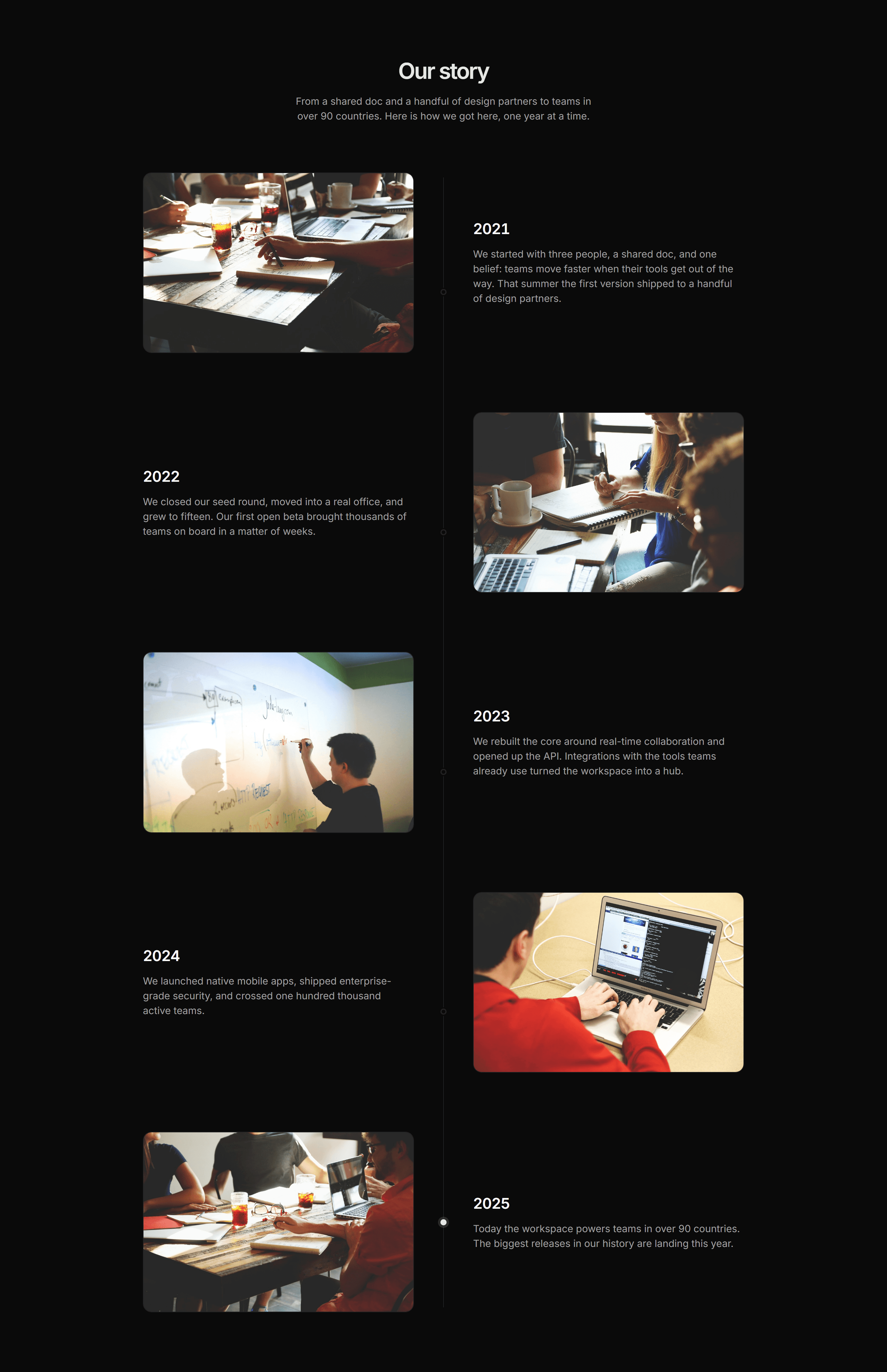 Modern SaaS About: Story Timeline
