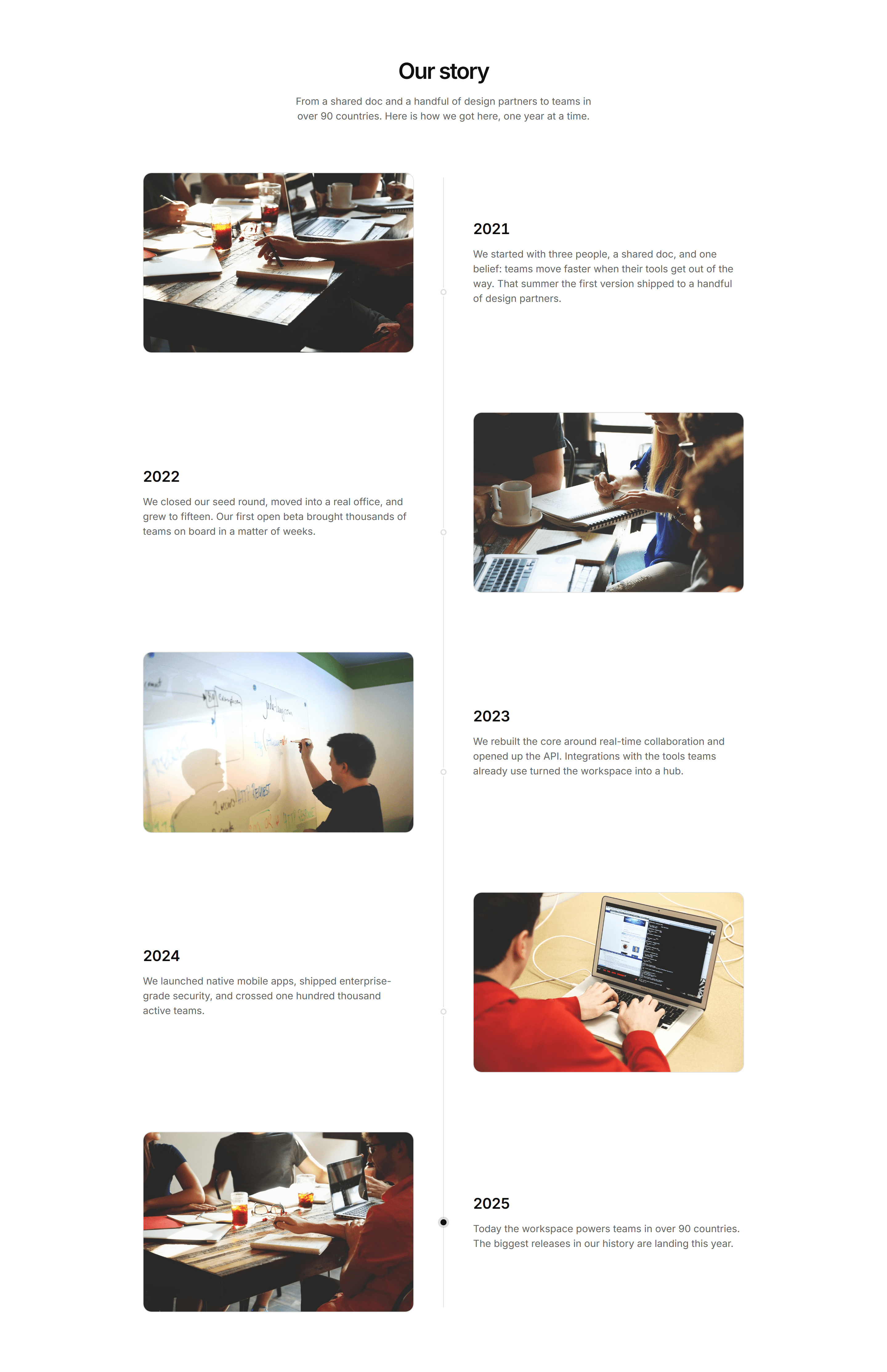 Modern SaaS About: Story Timeline