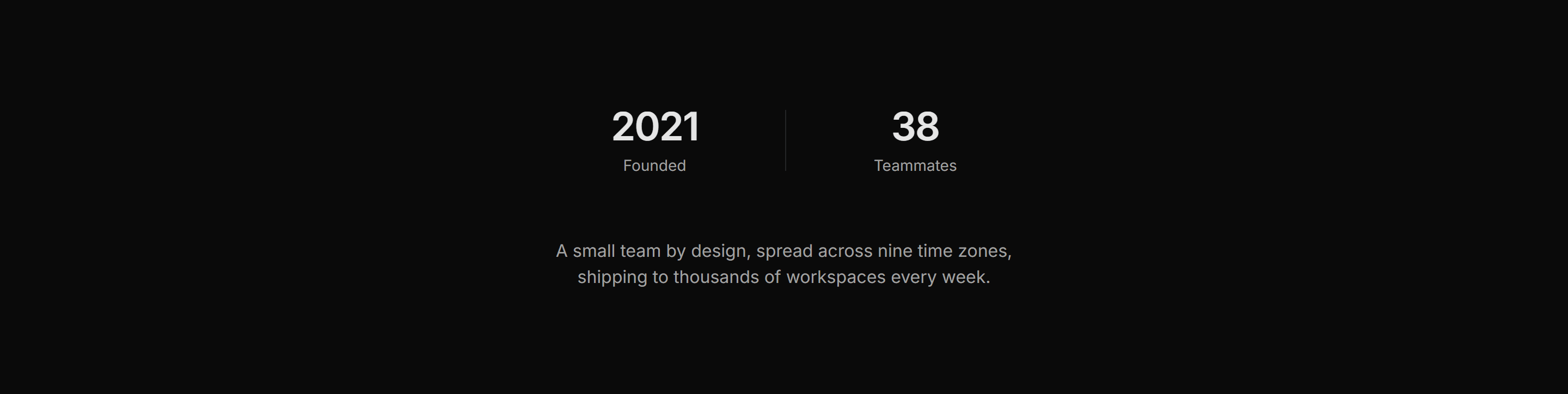 Modern SaaS About: Team Stats Interlude