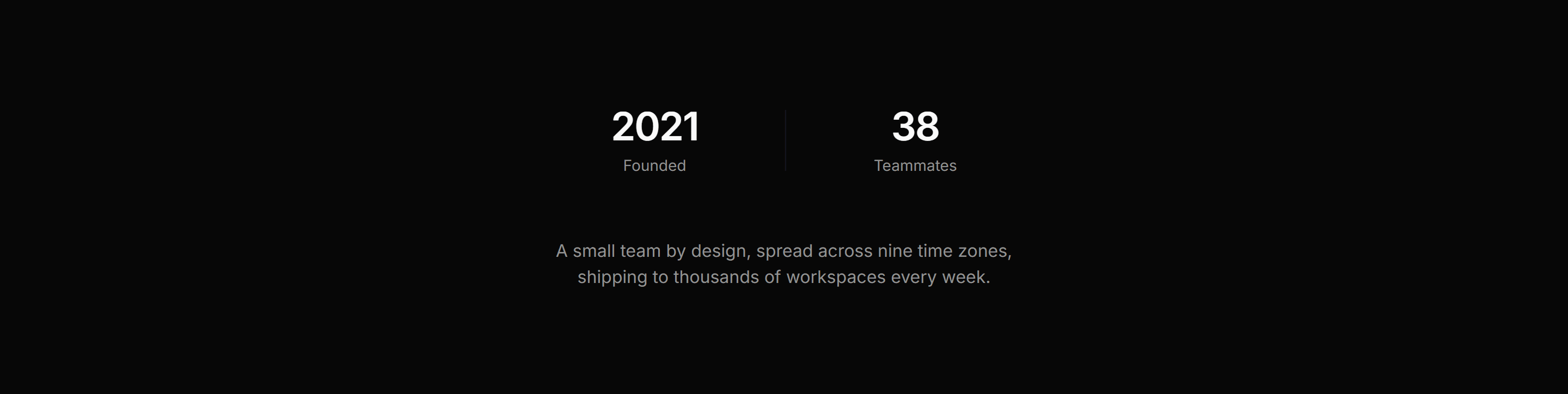 Modern SaaS About: Team Stats Interlude