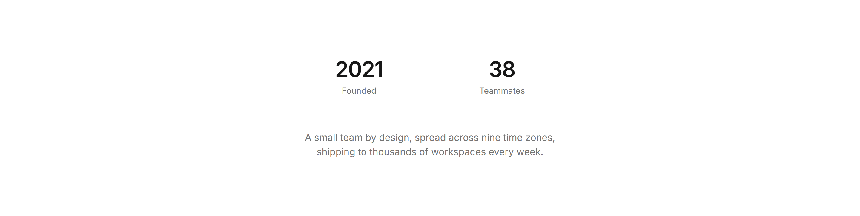 Modern SaaS About: Team Stats Interlude