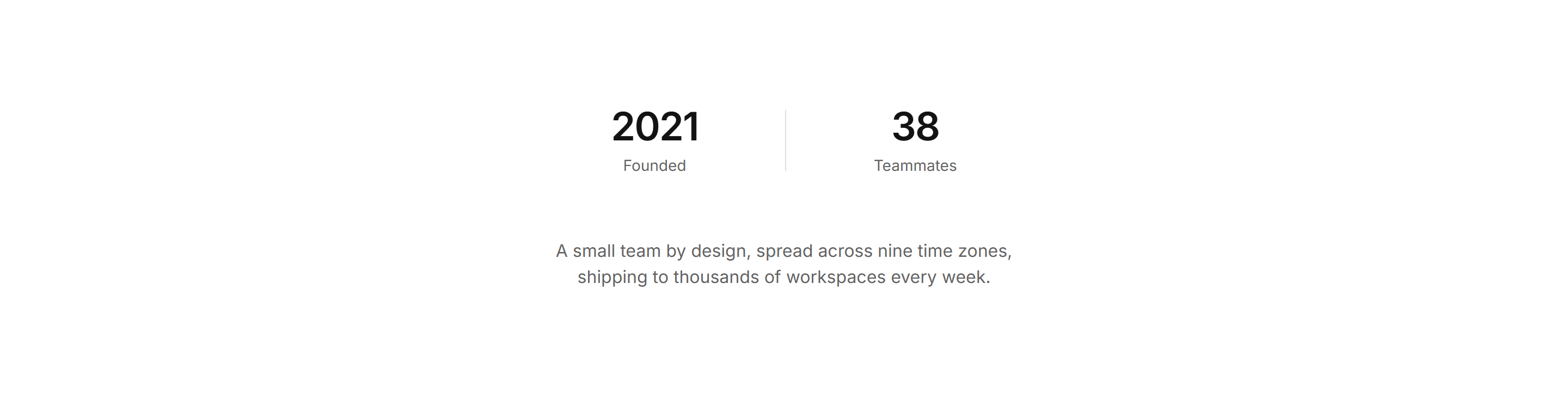 Modern SaaS About: Team Stats Interlude