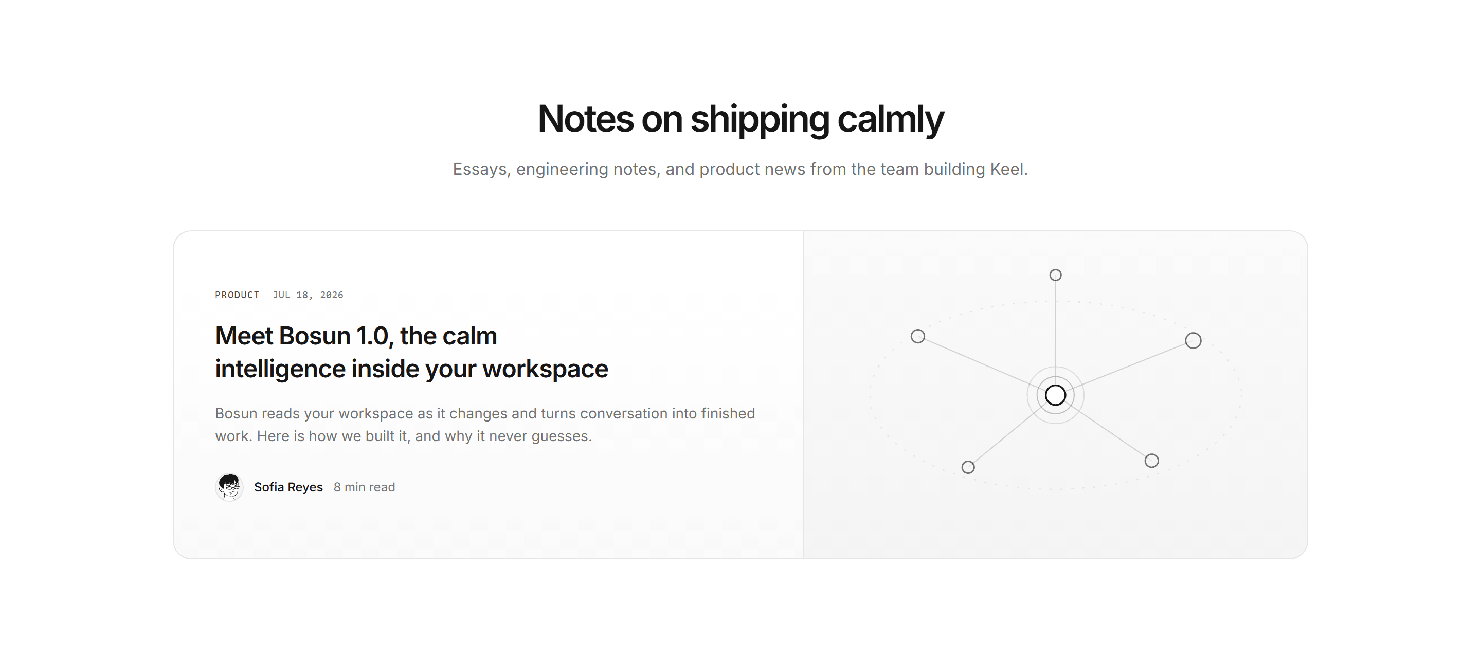 Modern SaaS Blog: Featured Post Grid