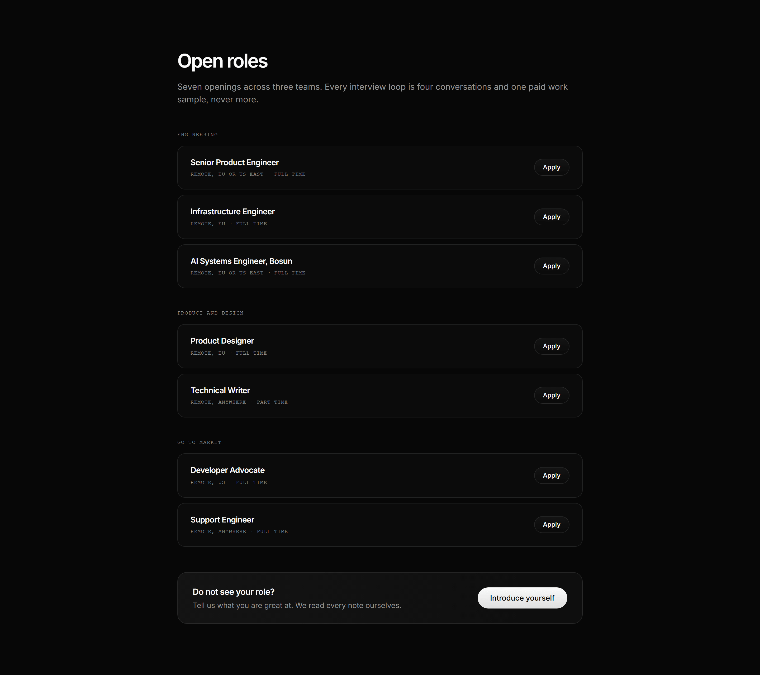 Modern SaaS Career: Open Roles List