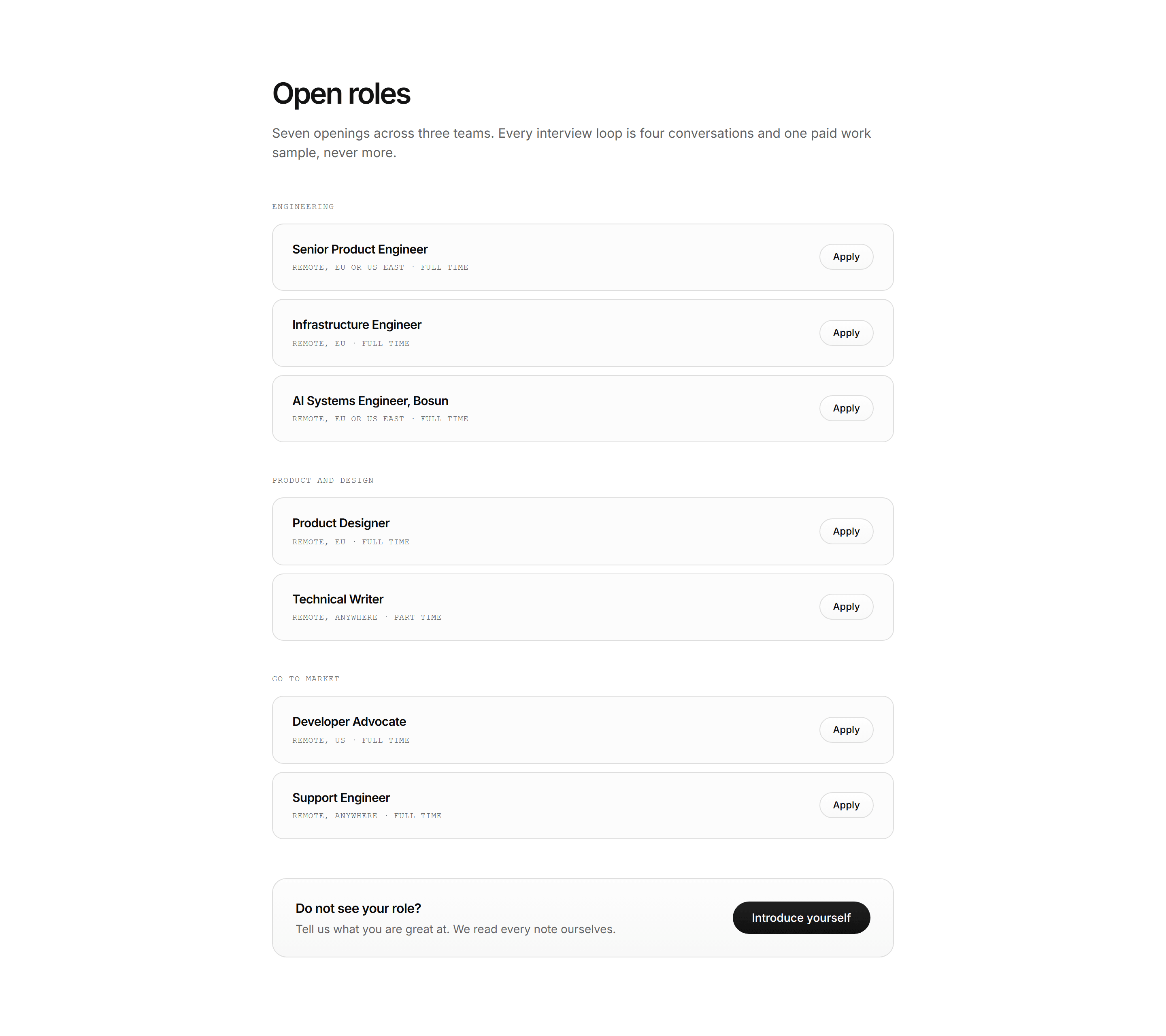 Modern SaaS Career: Open Roles List