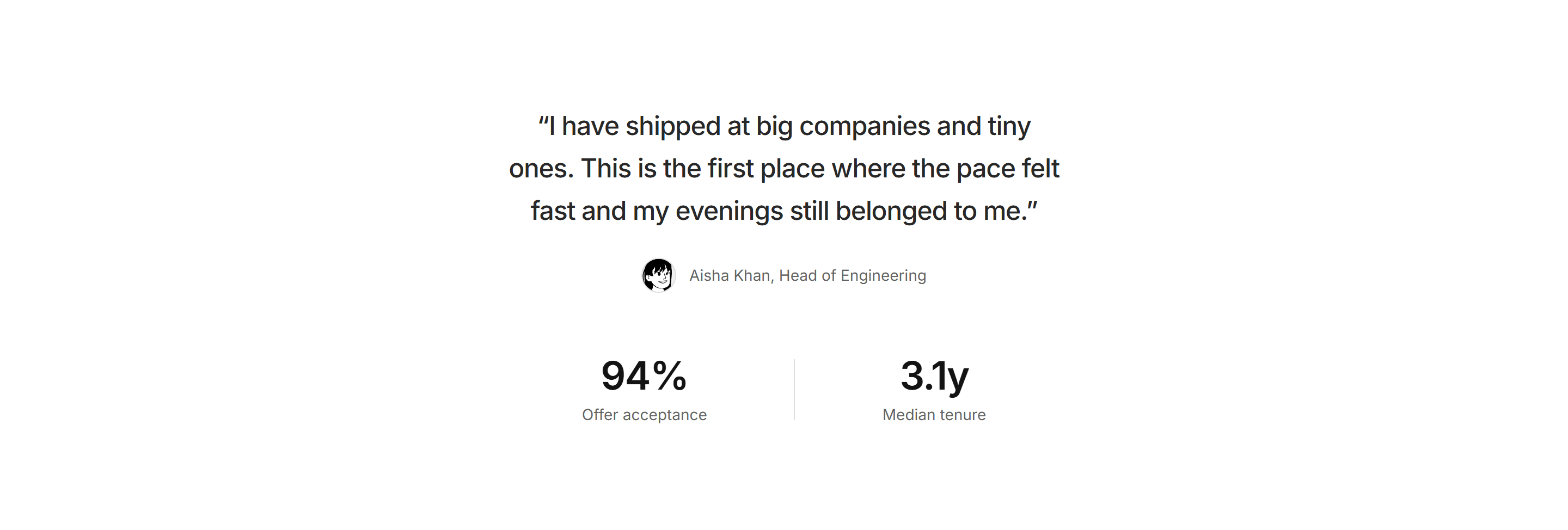 Modern SaaS Career: Team Quote Stats
