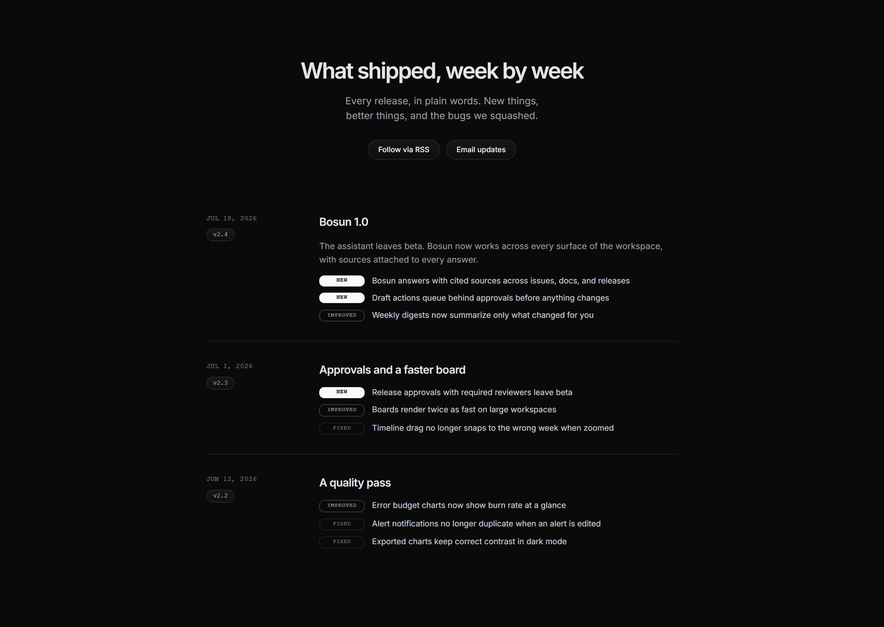 Modern SaaS Changelog: Versioned Entry List