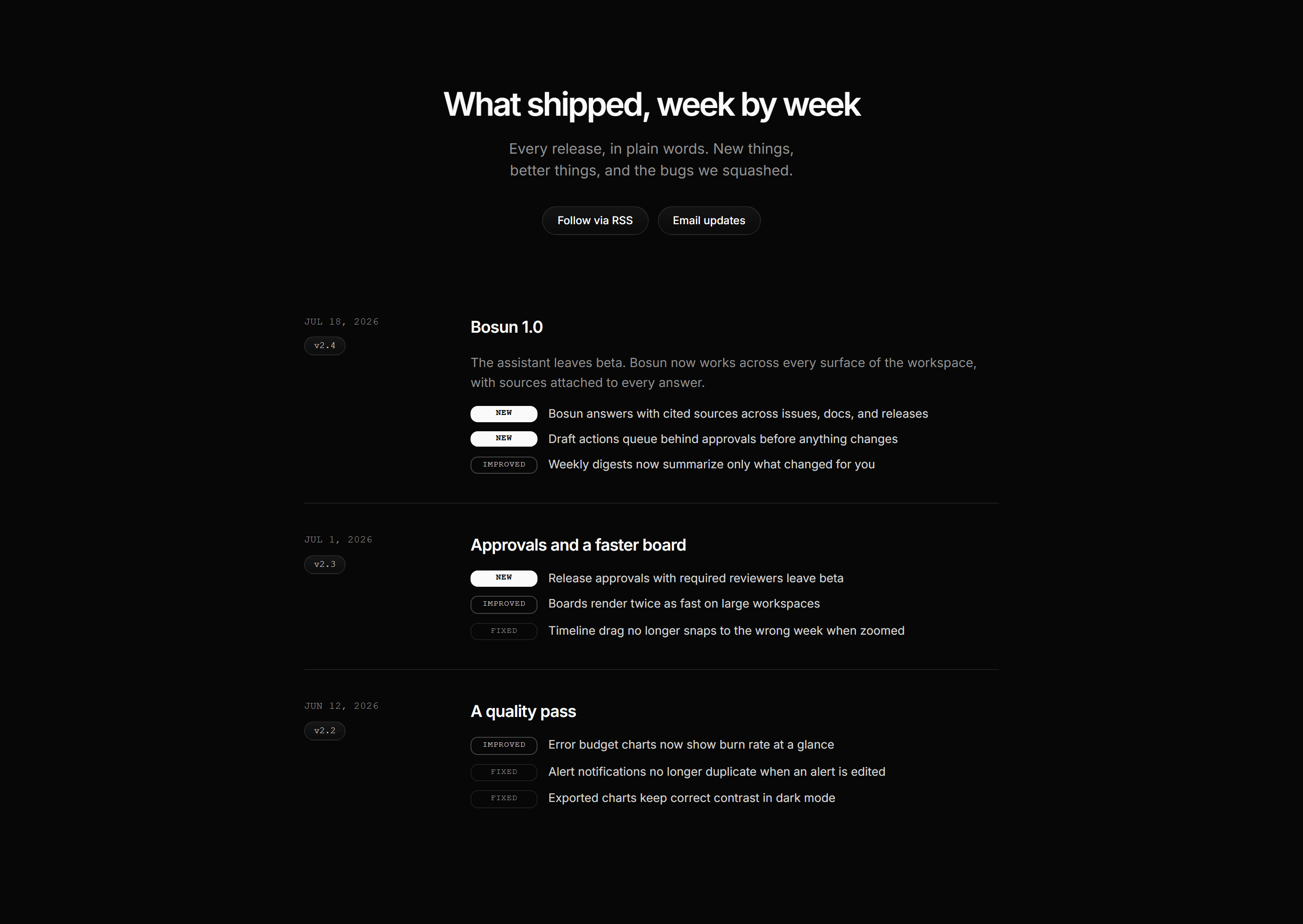 Modern SaaS Changelog: Versioned Entry List