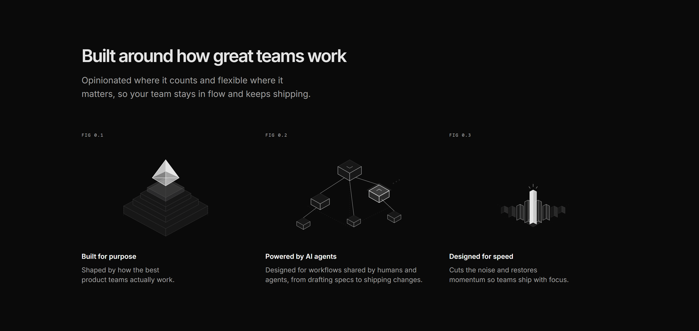 Modern SaaS Feature: Benefits Isometric