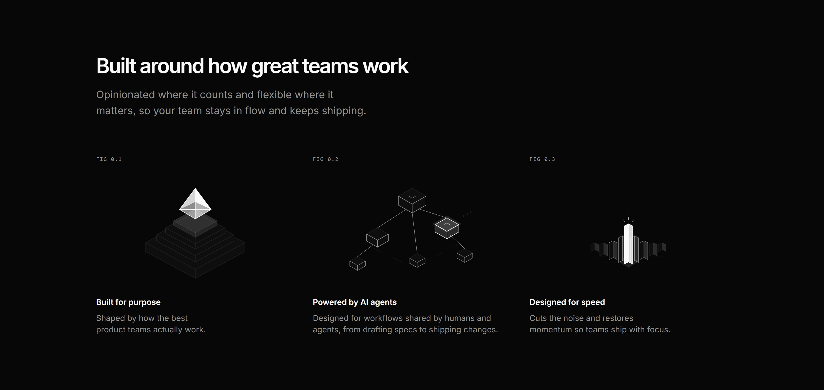 Modern SaaS Feature: Benefits Isometric