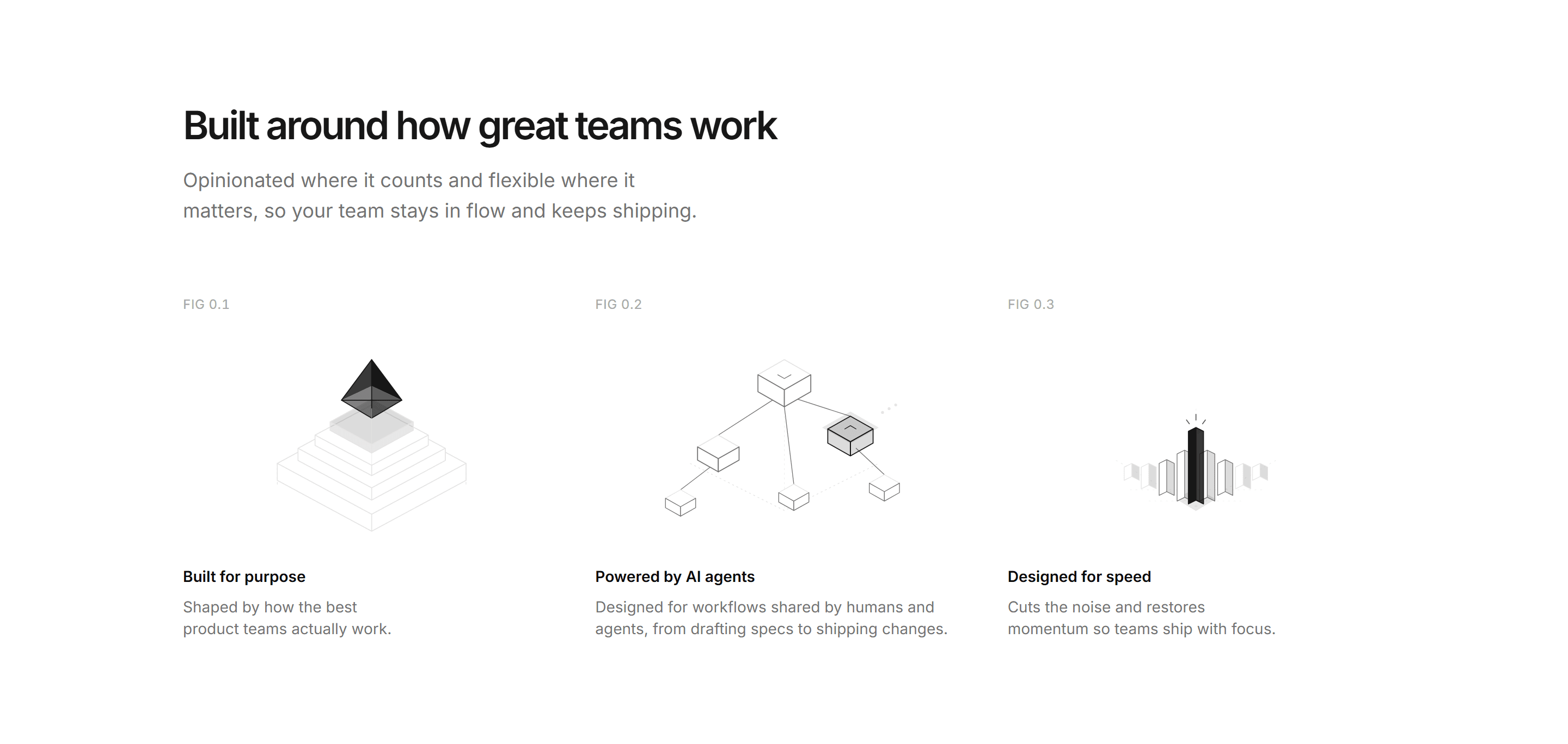 Modern SaaS Feature: Benefits Isometric