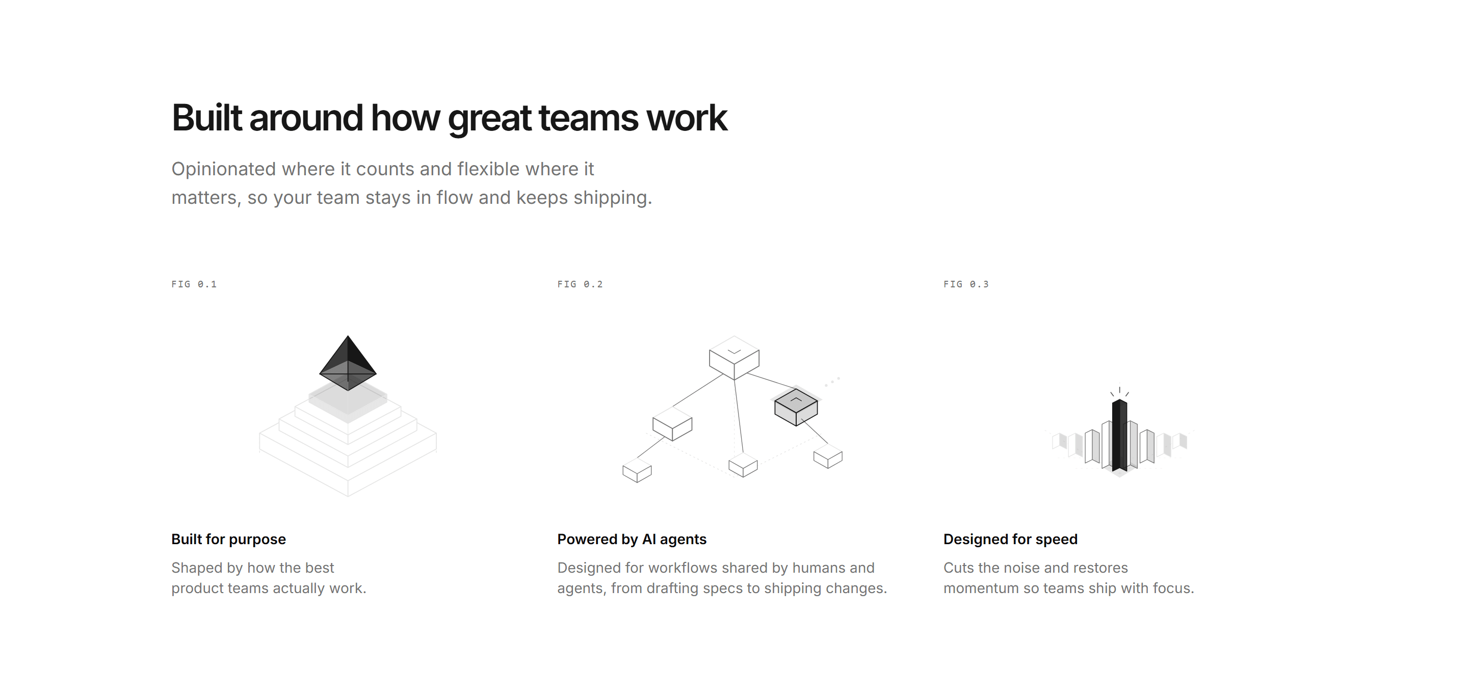 Modern SaaS Feature: Benefits Isometric