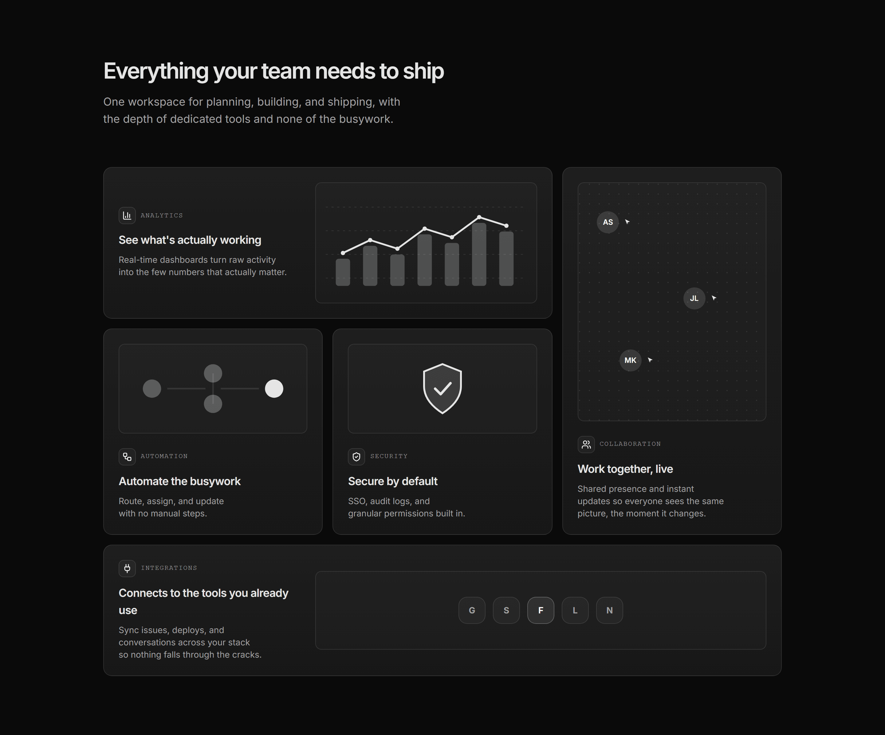 Modern SaaS Feature: Bento Grid