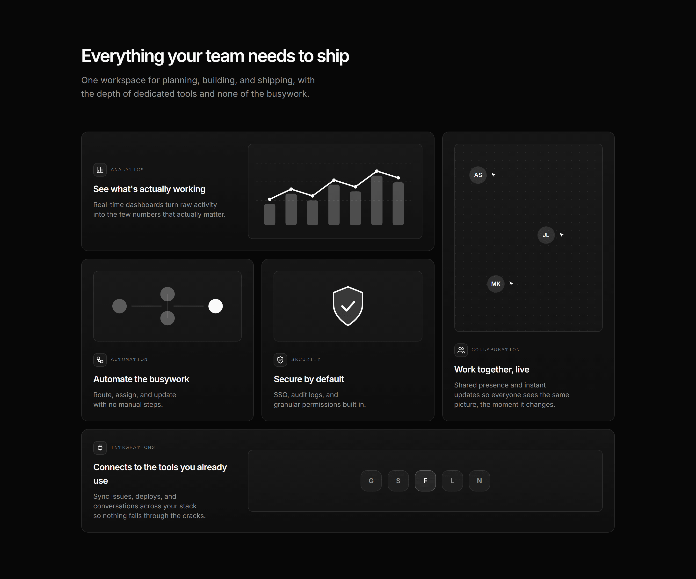 Modern SaaS Feature: Bento Grid